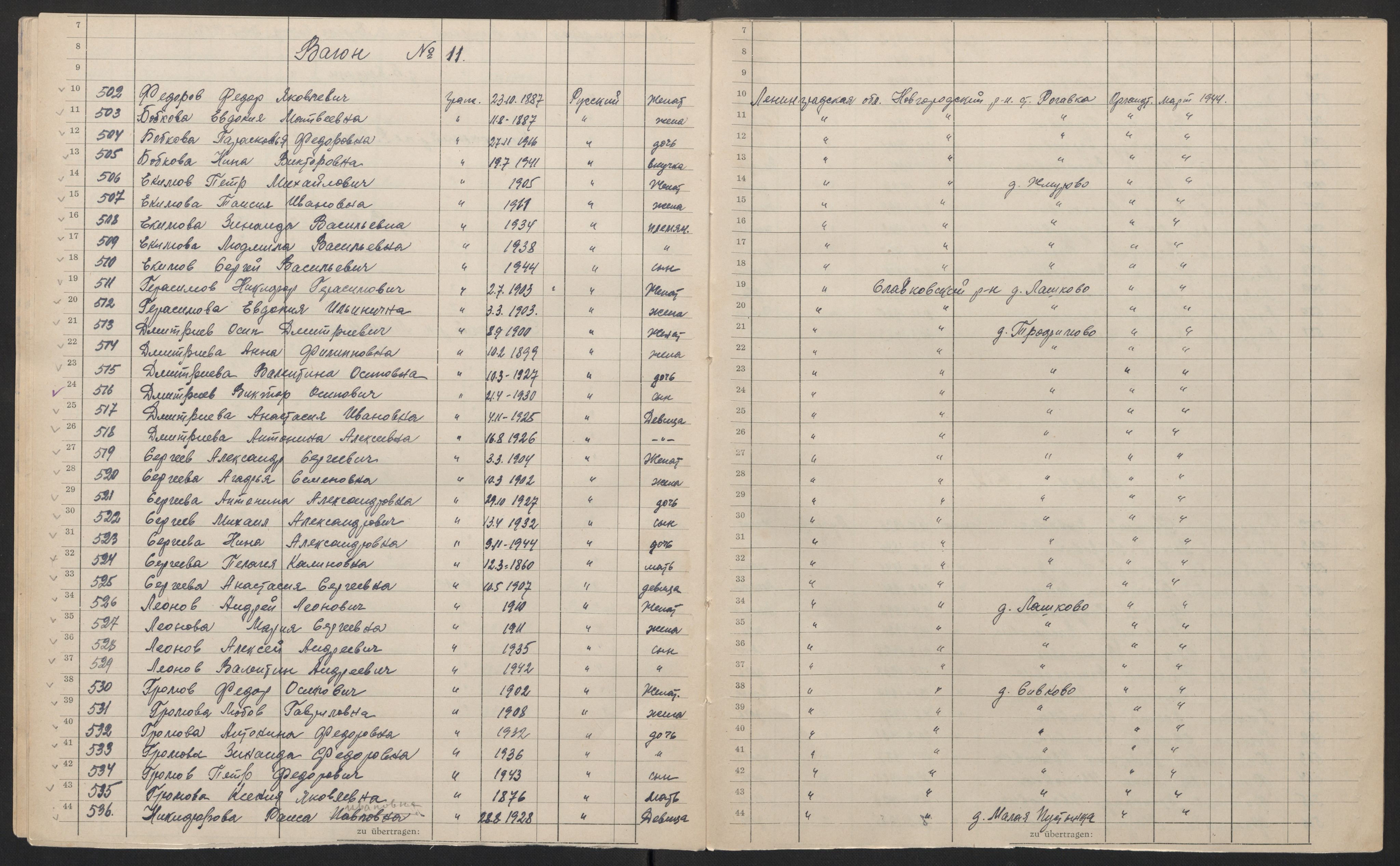 Flyktnings- og fangedirektoratet, Repatrieringskontoret, AV/RA-S-1681/D/Db/L0018: Displaced Persons (DPs) og sivile tyskere, 1945-1948, p. 378