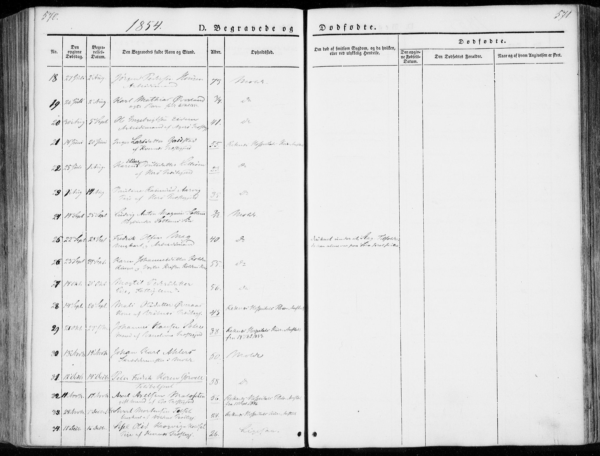 Ministerialprotokoller, klokkerbøker og fødselsregistre - Møre og Romsdal, SAT/A-1454/558/L0689: Parish register (official) no. 558A03, 1843-1872, p. 570-571