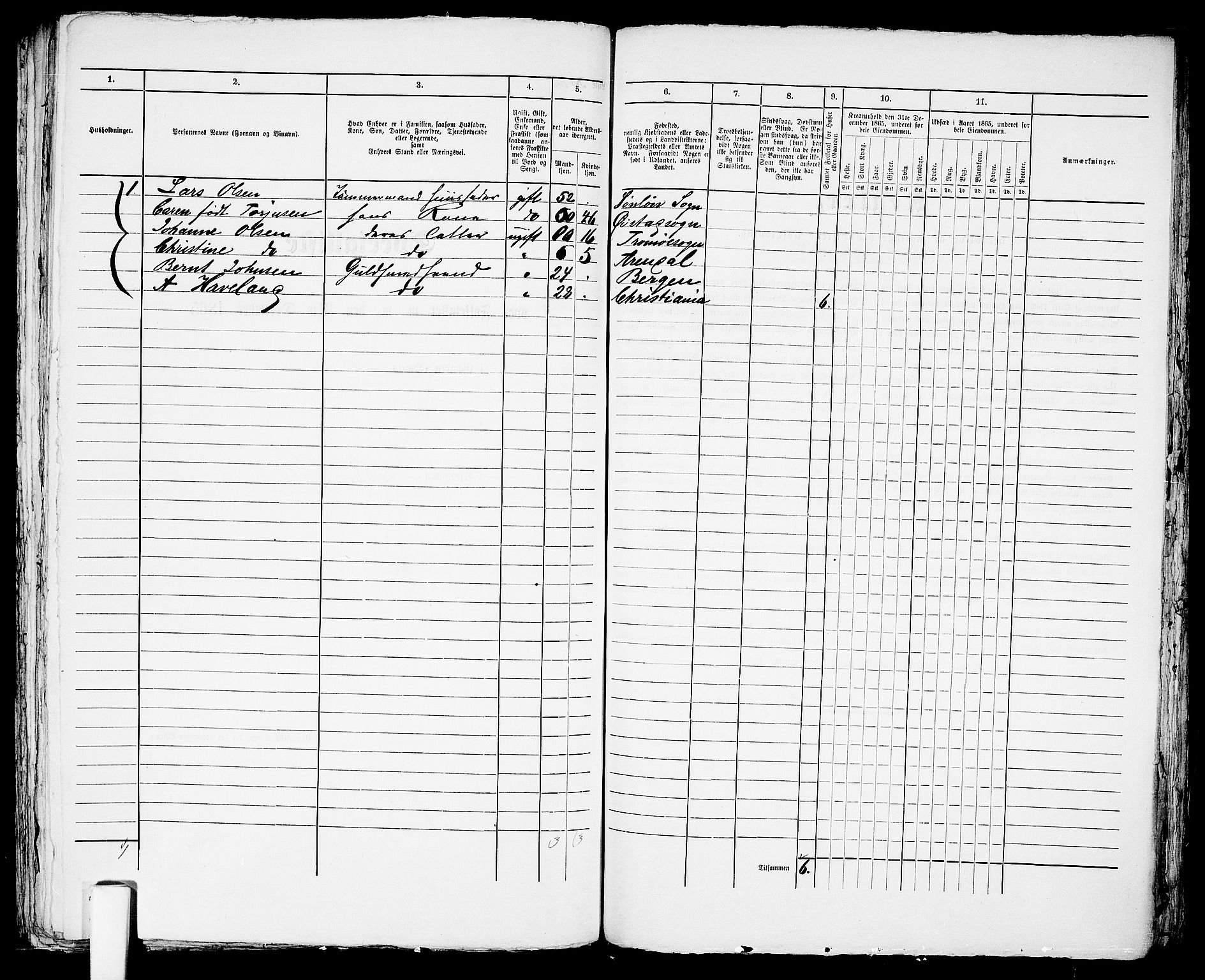 RA, 1865 census for Arendal, 1865, p. 286