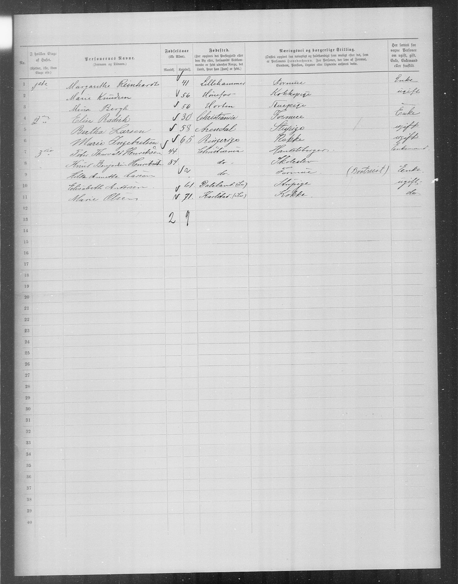 OBA, Municipal Census 1899 for Kristiania, 1899, p. 15555