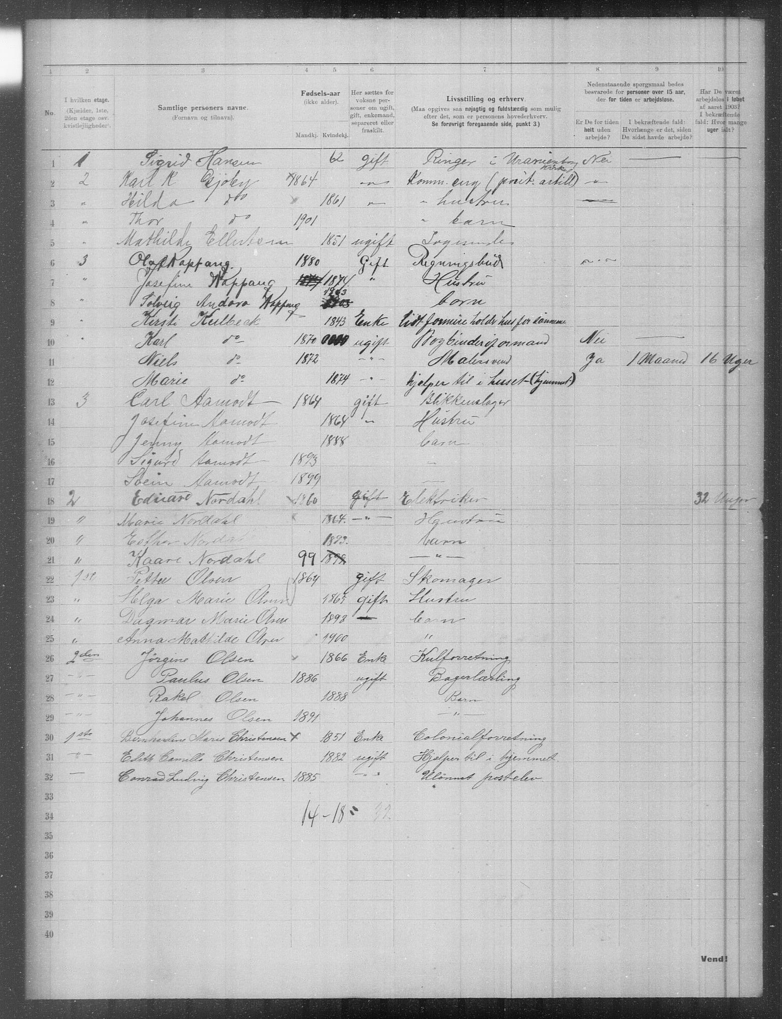 OBA, Municipal Census 1903 for Kristiania, 1903, p. 4915