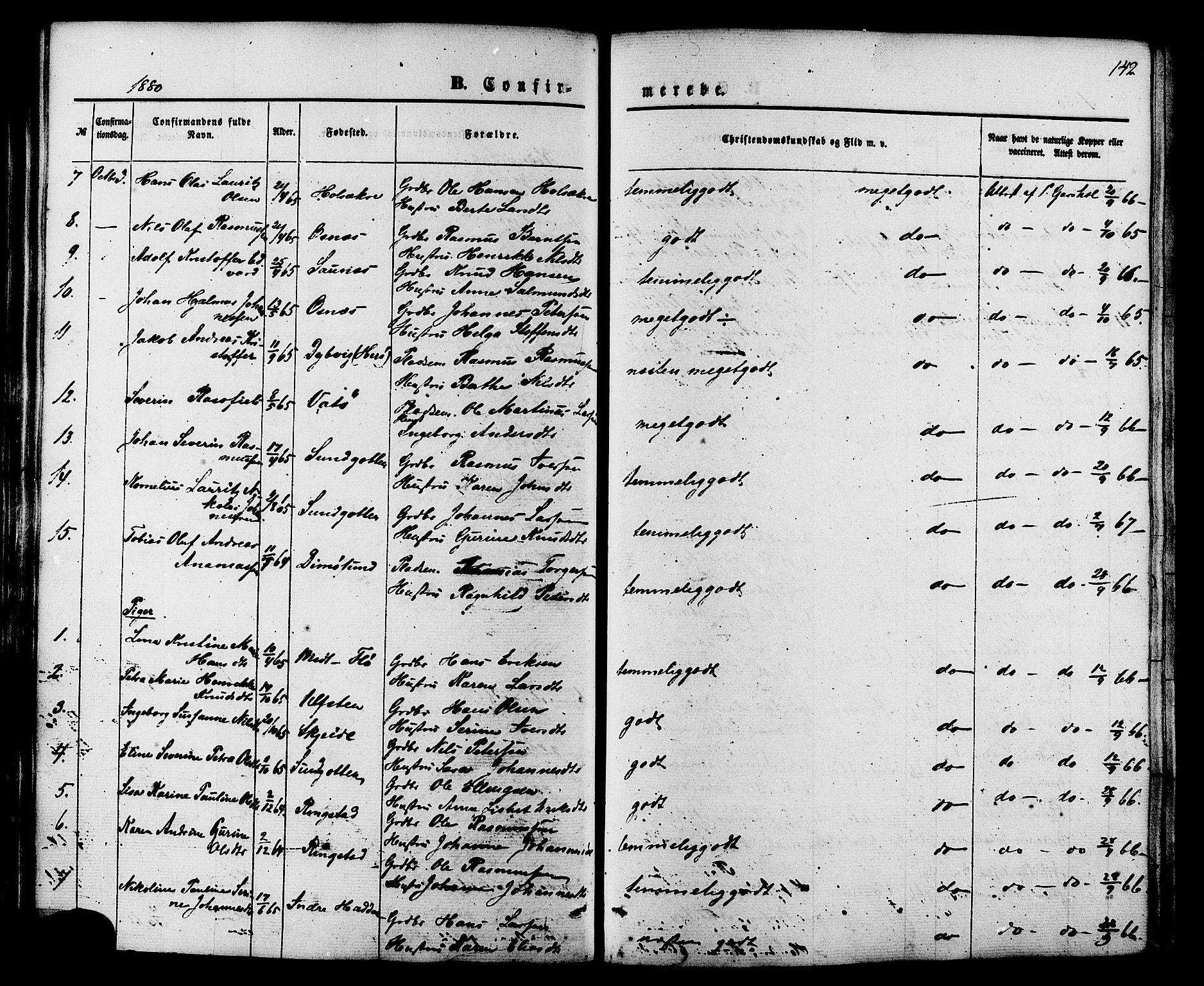 Ministerialprotokoller, klokkerbøker og fødselsregistre - Møre og Romsdal, AV/SAT-A-1454/509/L0105: Parish register (official) no. 509A03, 1848-1882, p. 142