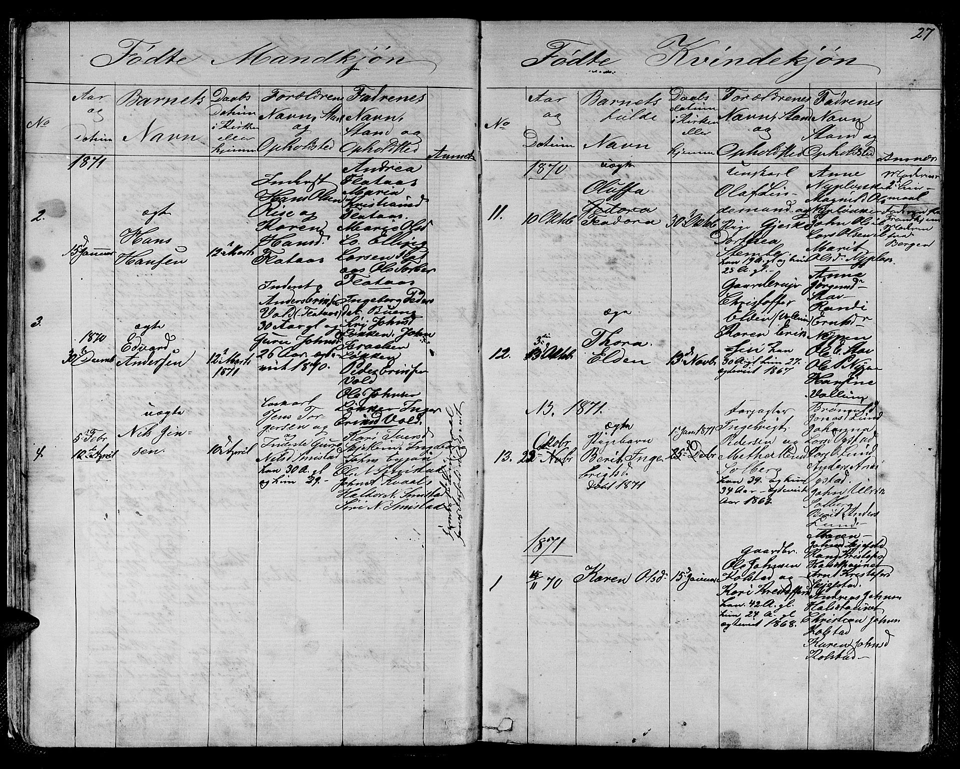 Ministerialprotokoller, klokkerbøker og fødselsregistre - Sør-Trøndelag, SAT/A-1456/613/L0394: Parish register (copy) no. 613C02, 1862-1886, p. 27