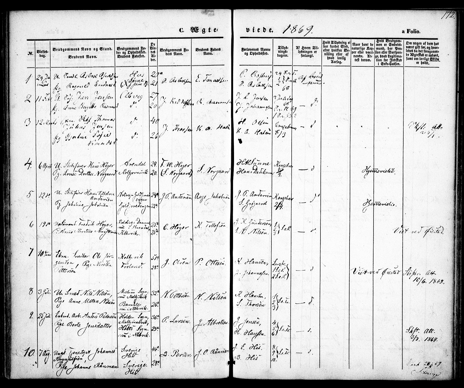 Hisøy sokneprestkontor, SAK/1111-0020/F/Fa/L0001: Parish register (official) no. A 1, 1849-1871, p. 172