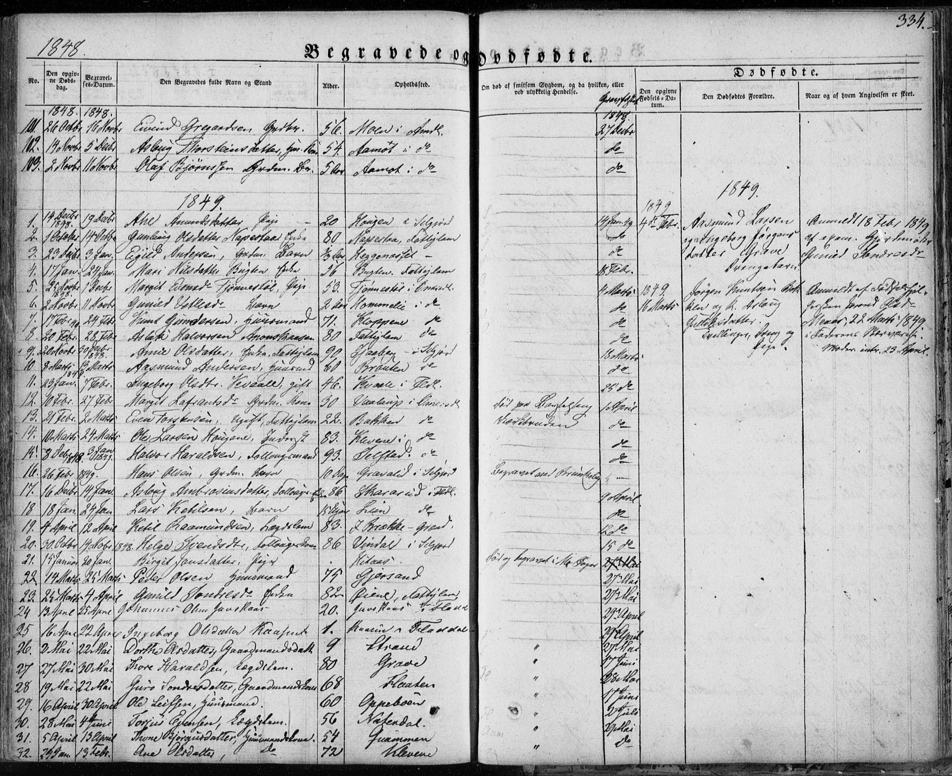 Seljord kirkebøker, SAKO/A-20/F/Fa/L0011: Parish register (official) no. I 11, 1831-1849, p. 334