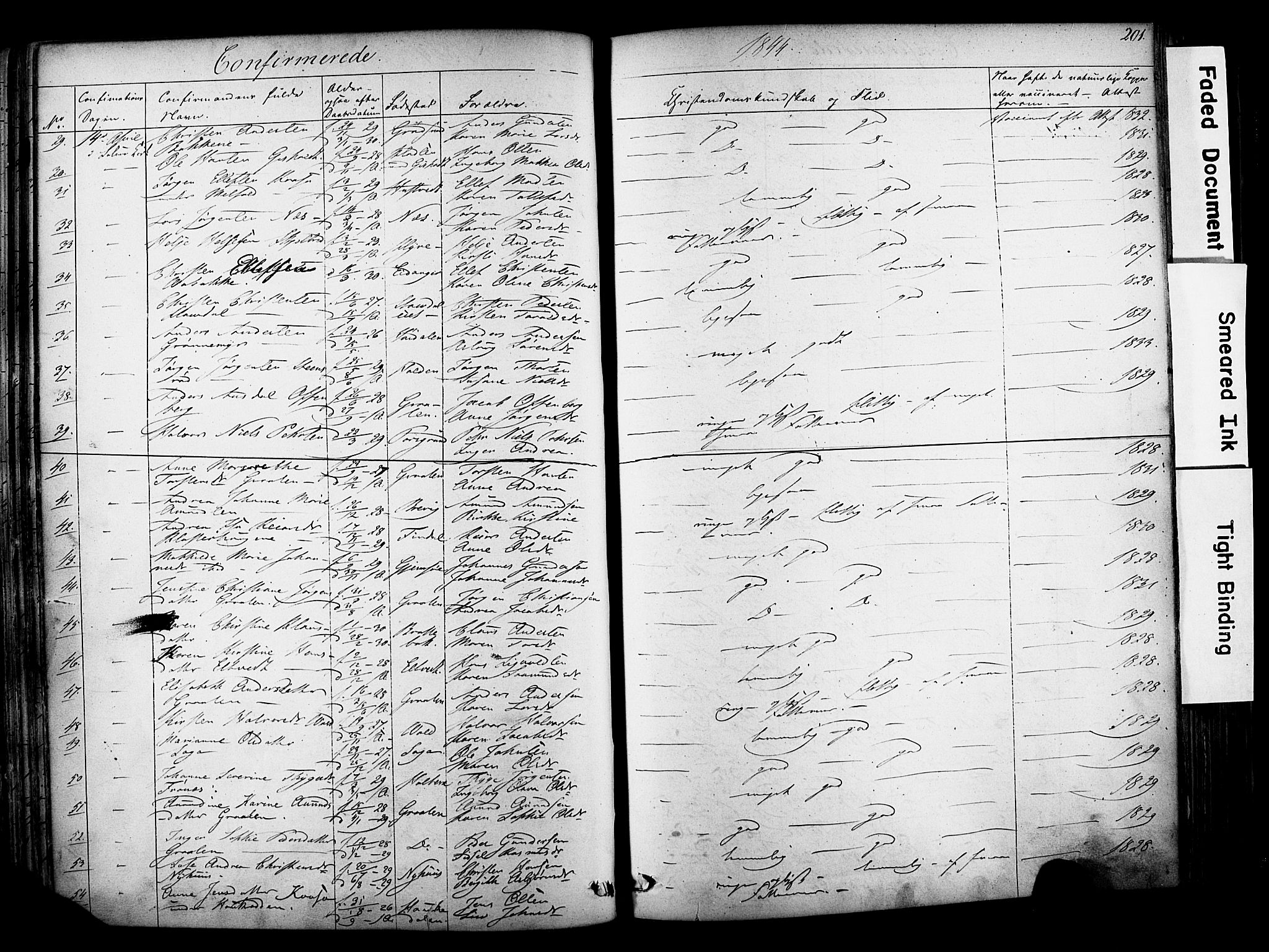 Solum kirkebøker, AV/SAKO-A-306/F/Fa/L0006: Parish register (official) no. I 6, 1844-1855, p. 201