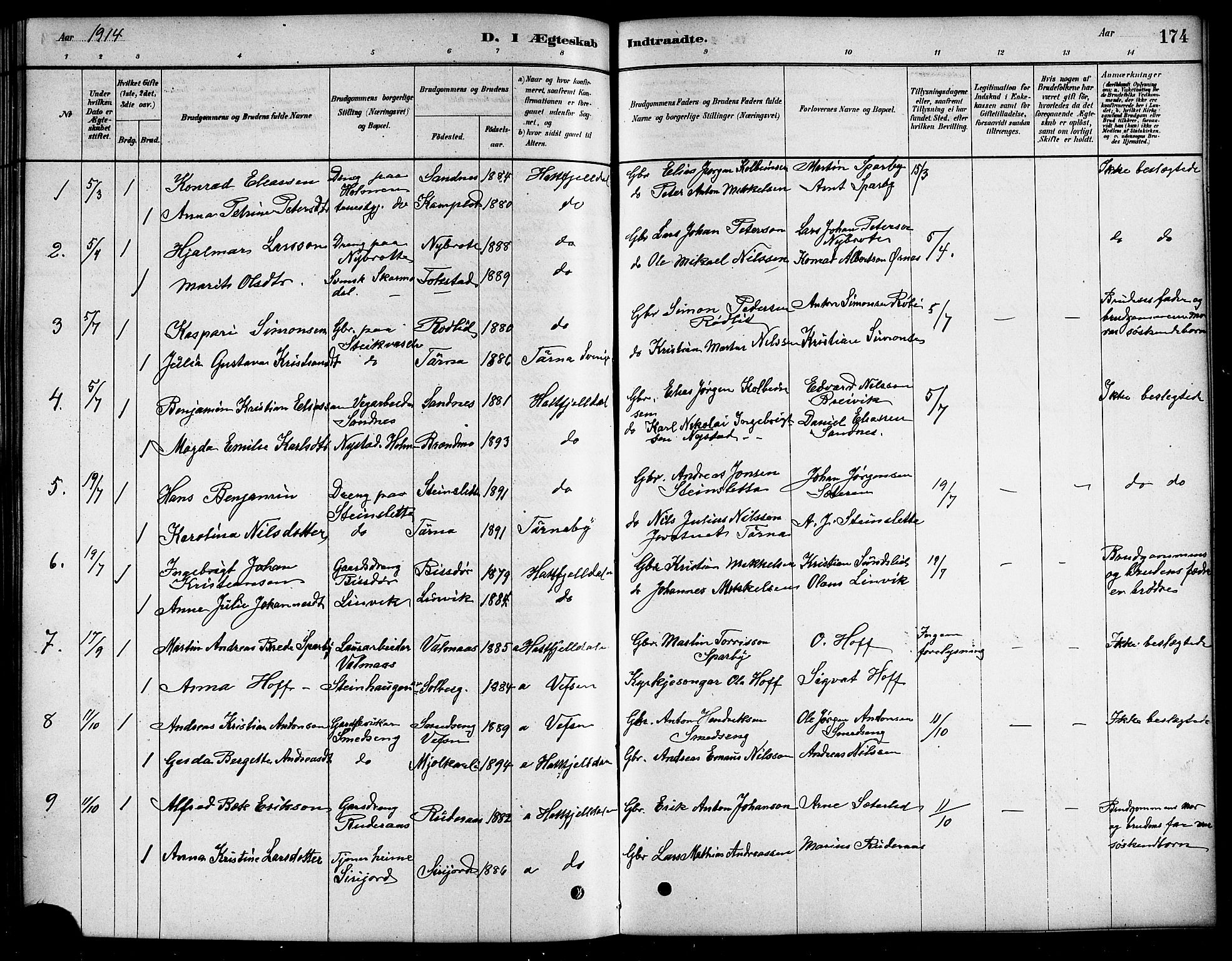 Ministerialprotokoller, klokkerbøker og fødselsregistre - Nordland, SAT/A-1459/823/L0330: Parish register (copy) no. 823C02, 1879-1916, p. 174
