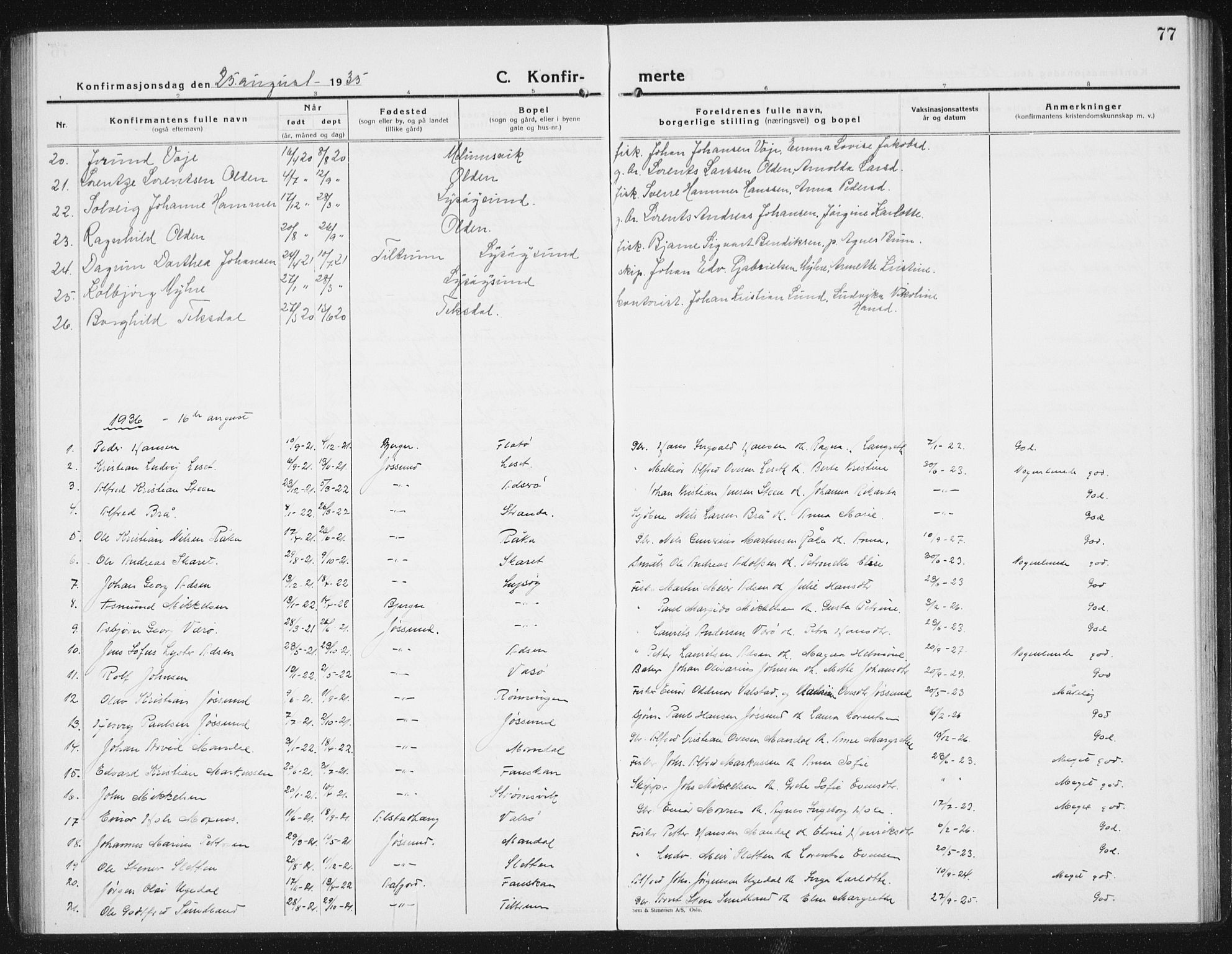 Ministerialprotokoller, klokkerbøker og fødselsregistre - Sør-Trøndelag, SAT/A-1456/654/L0667: Parish register (copy) no. 654C03, 1924-1939, p. 77