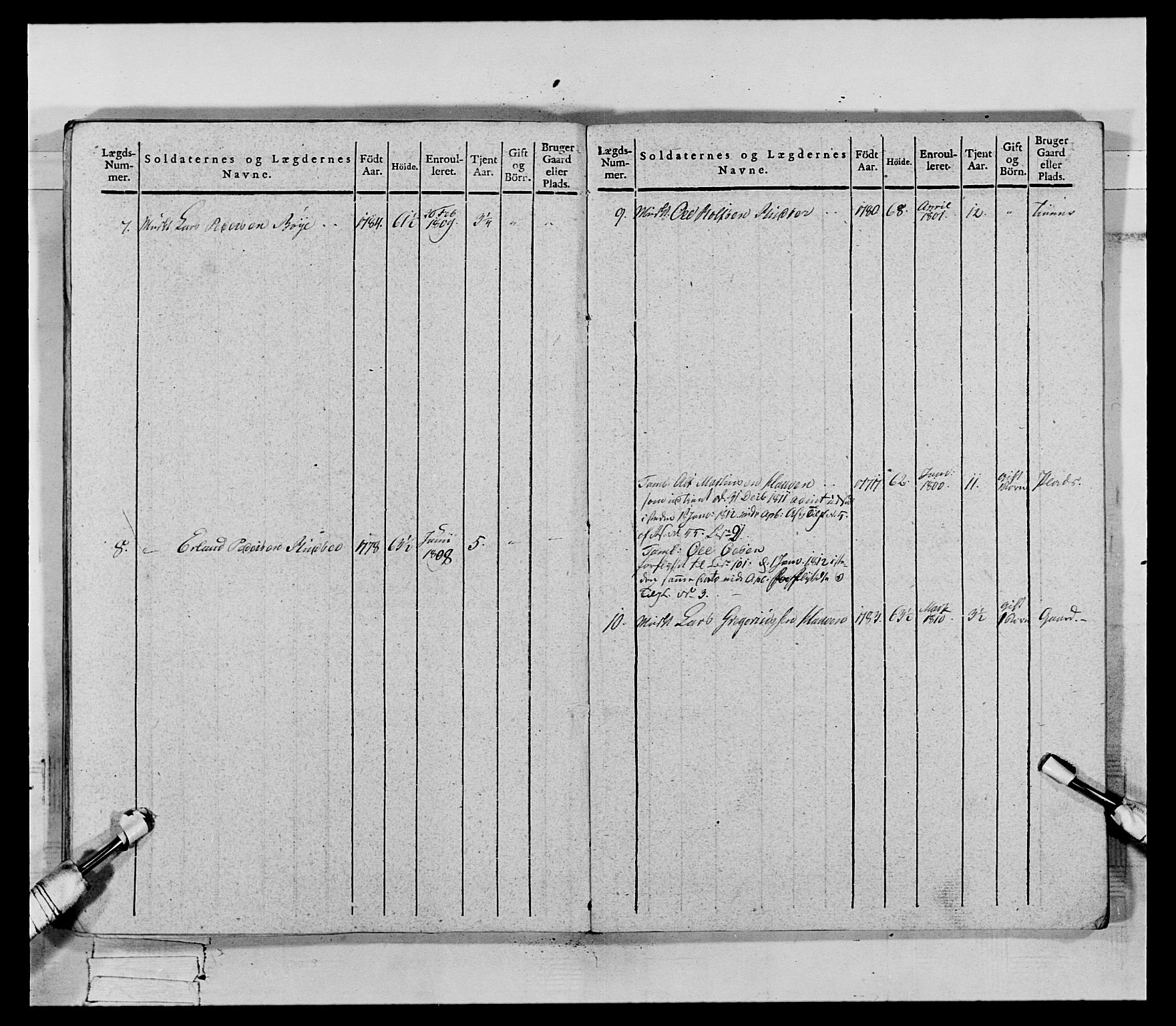 Generalitets- og kommissariatskollegiet, Det kongelige norske kommissariatskollegium, AV/RA-EA-5420/E/Eh/L0069: Opplandske gevorbne infanteriregiment, 1810-1818, p. 621