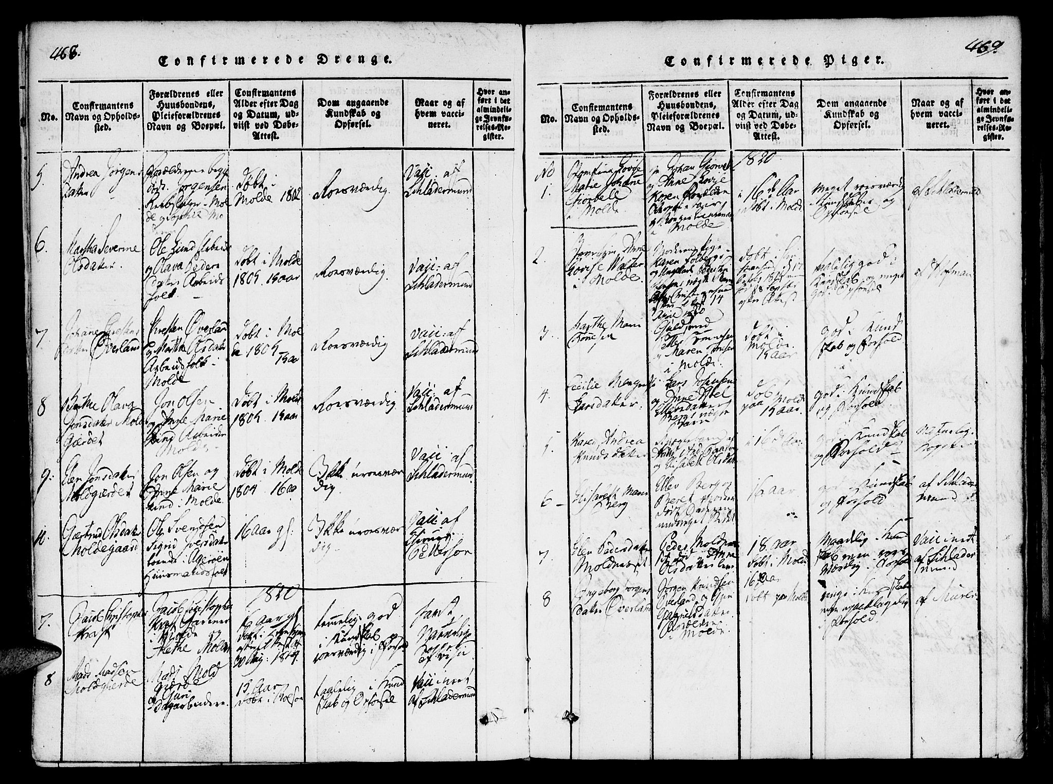Ministerialprotokoller, klokkerbøker og fødselsregistre - Møre og Romsdal, SAT/A-1454/558/L0688: Parish register (official) no. 558A02, 1818-1843, p. 468-469