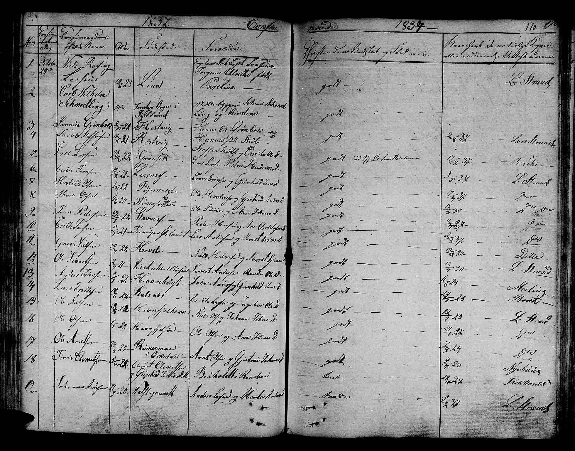 Ministerialprotokoller, klokkerbøker og fødselsregistre - Sør-Trøndelag, SAT/A-1456/630/L0492: Parish register (official) no. 630A05, 1830-1840, p. 170