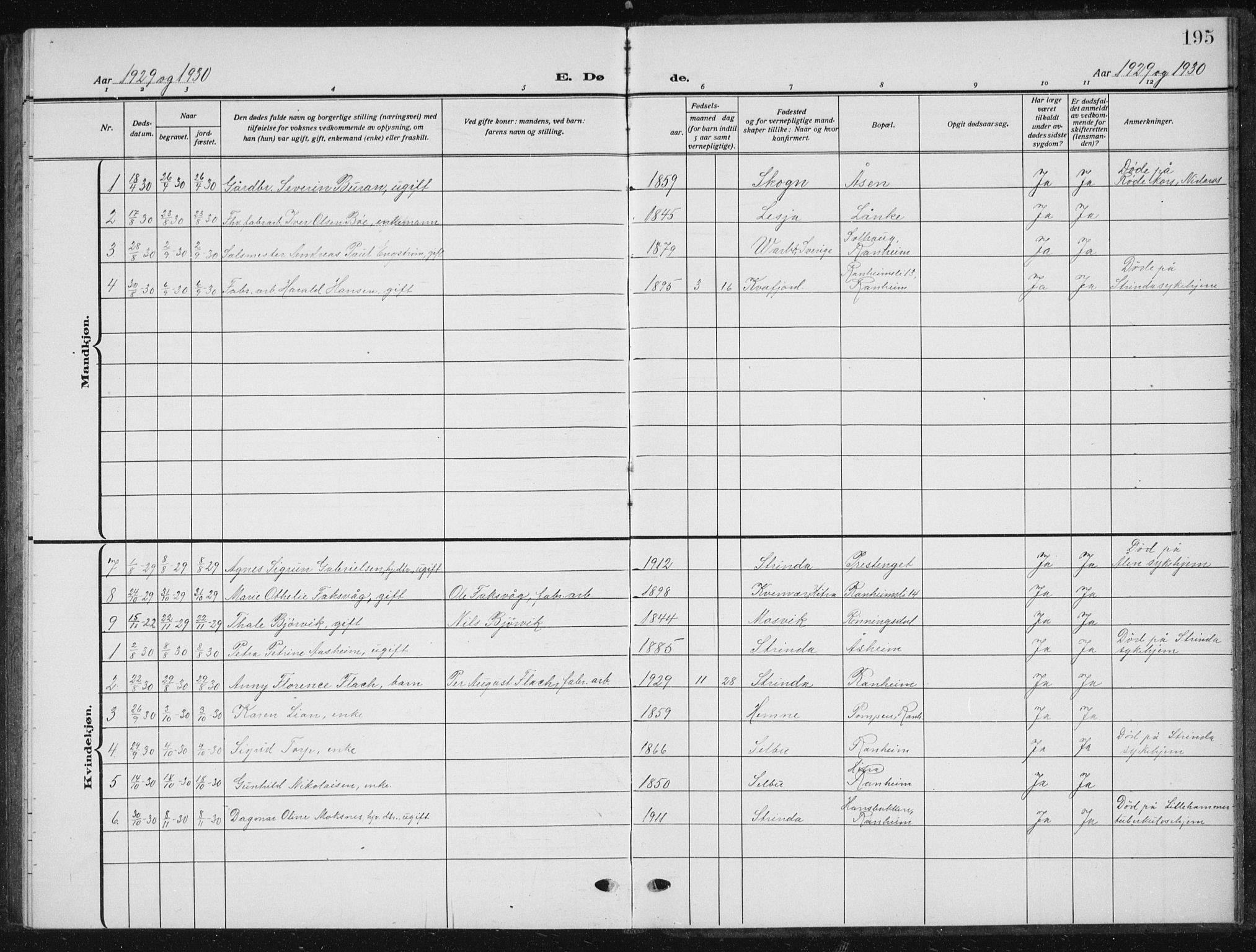 Ministerialprotokoller, klokkerbøker og fødselsregistre - Sør-Trøndelag, AV/SAT-A-1456/615/L0401: Parish register (copy) no. 615C02, 1922-1941, p. 195