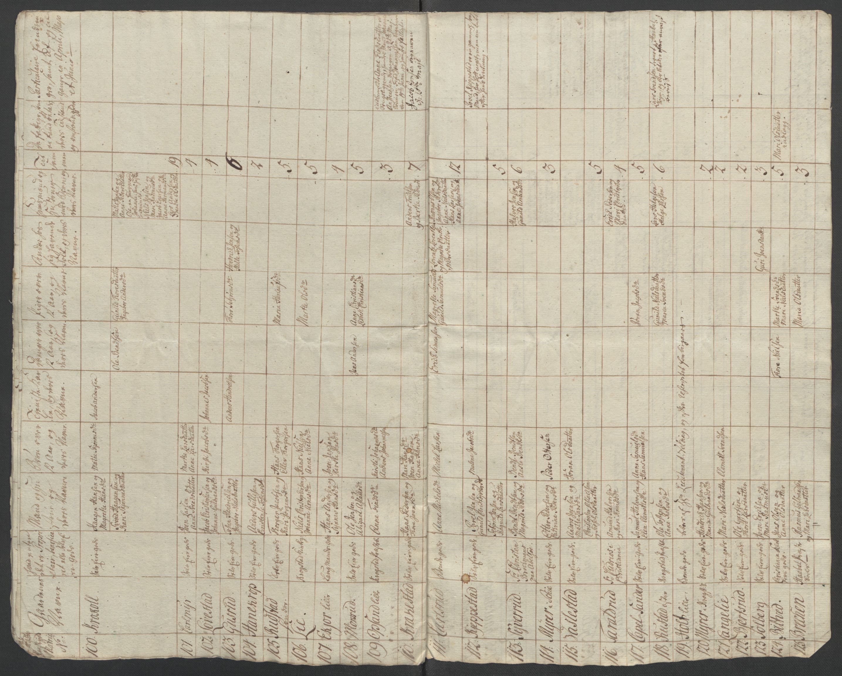 Rentekammeret inntil 1814, Reviderte regnskaper, Fogderegnskap, AV/RA-EA-4092/R10/L0560: Ekstraskatten Aker og Follo, 1763, p. 182