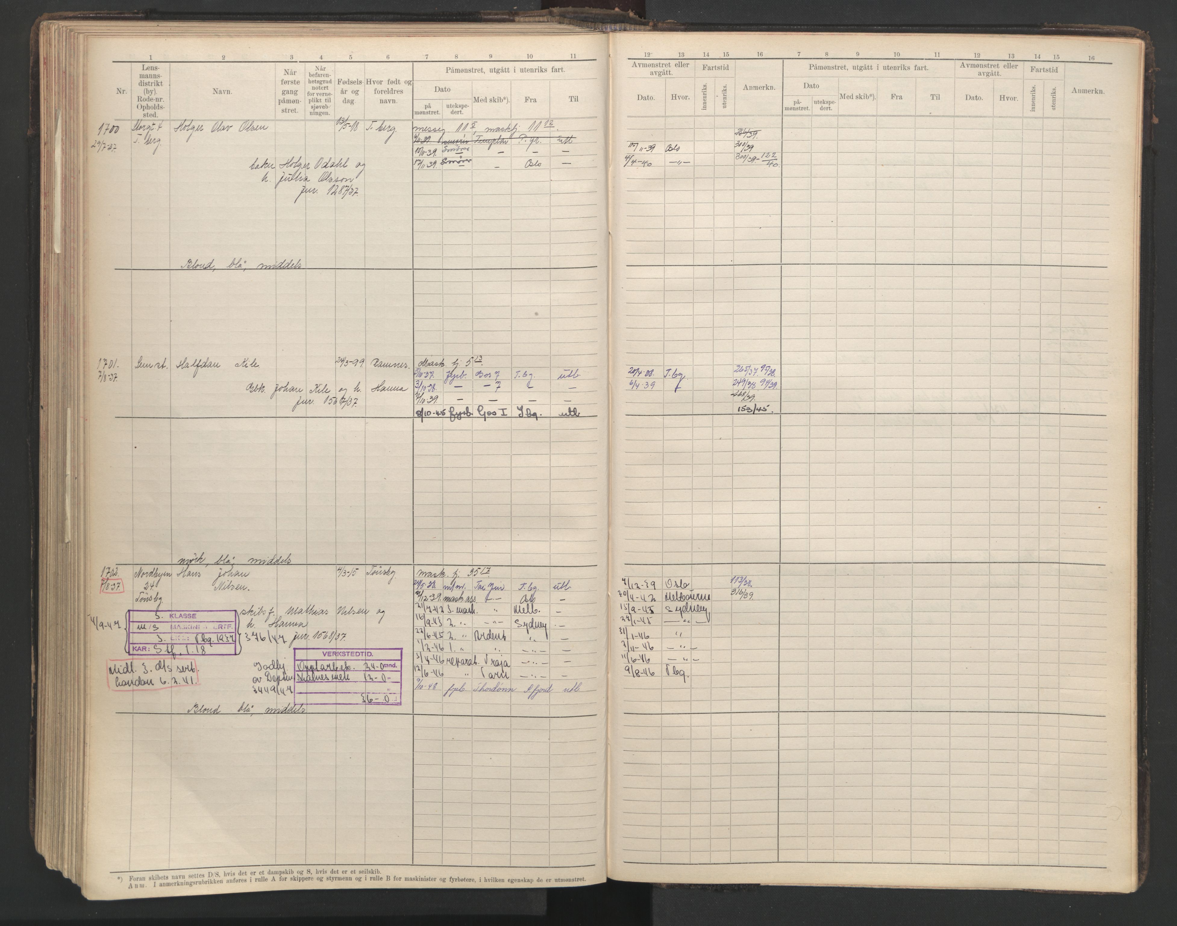 Tønsberg innrulleringskontor, SAKO/A-786/F/Fe/L0003: Maskinist- og fyrbøterrulle Patent nr. 111-1734, 1924-1937, p. 245