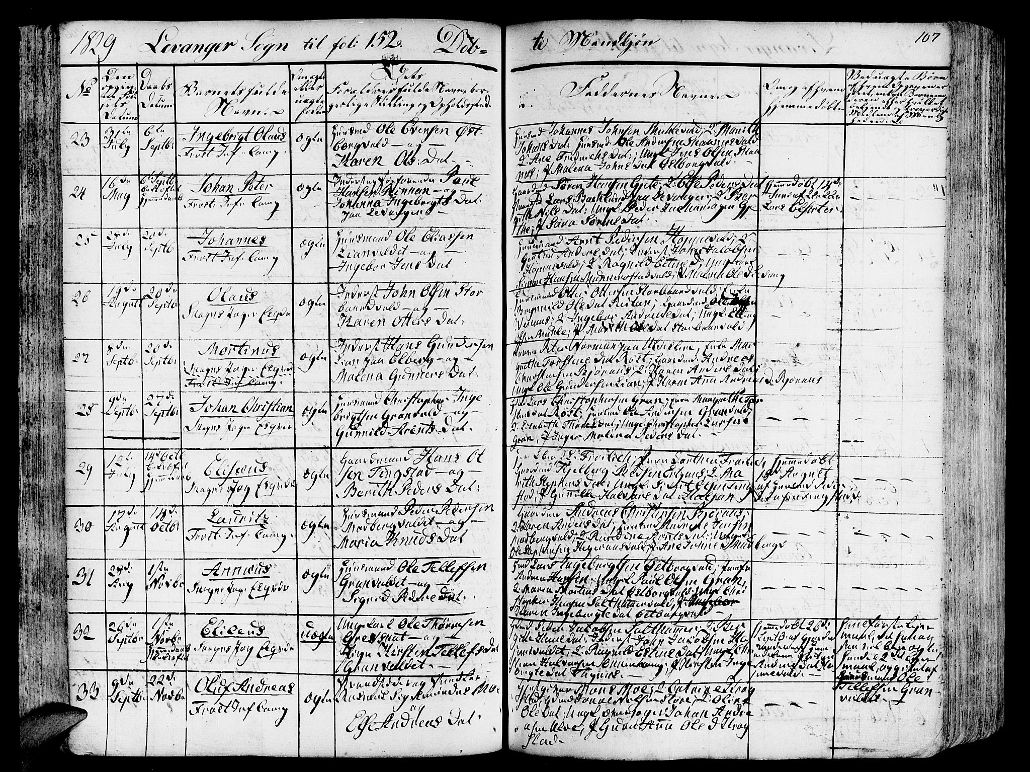 Ministerialprotokoller, klokkerbøker og fødselsregistre - Nord-Trøndelag, AV/SAT-A-1458/717/L0152: Parish register (official) no. 717A05 /3, 1828-1836, p. 107