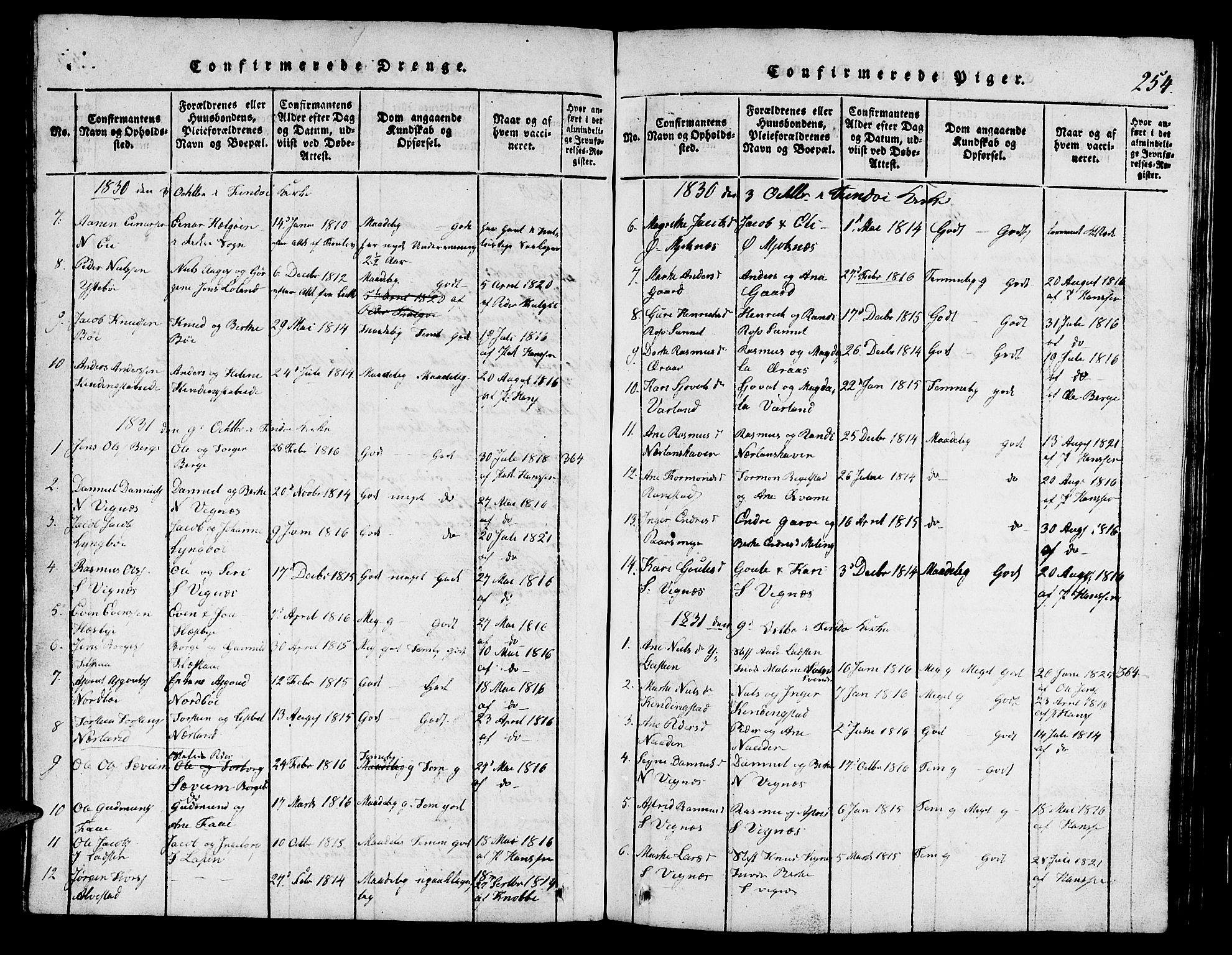 Finnøy sokneprestkontor, SAST/A-101825/H/Ha/Hab/L0001: Parish register (copy) no. B 1, 1816-1856, p. 254