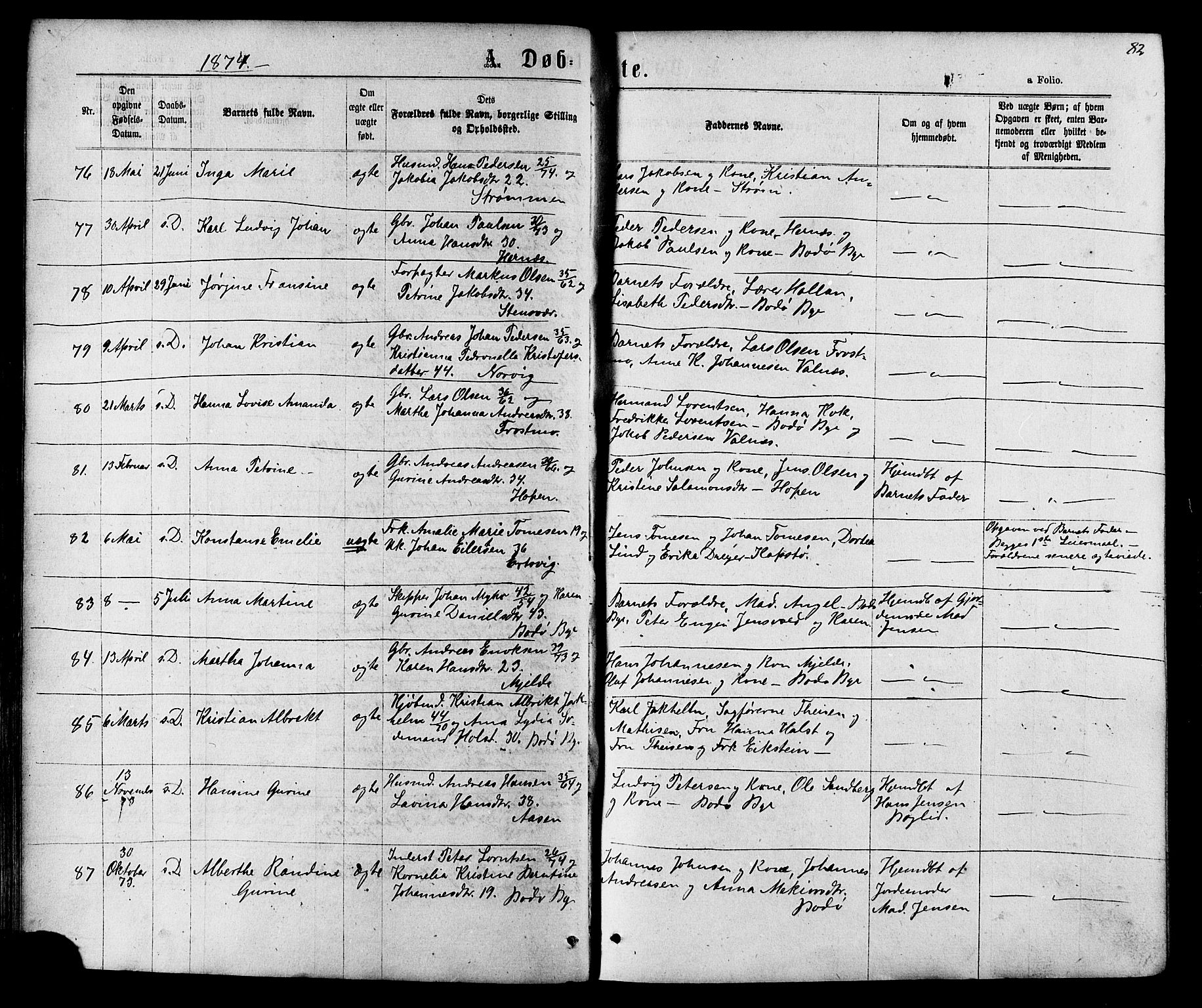 Ministerialprotokoller, klokkerbøker og fødselsregistre - Nordland, AV/SAT-A-1459/801/L0029: Parish register (copy) no. 801C04, 1868-1878, p. 82