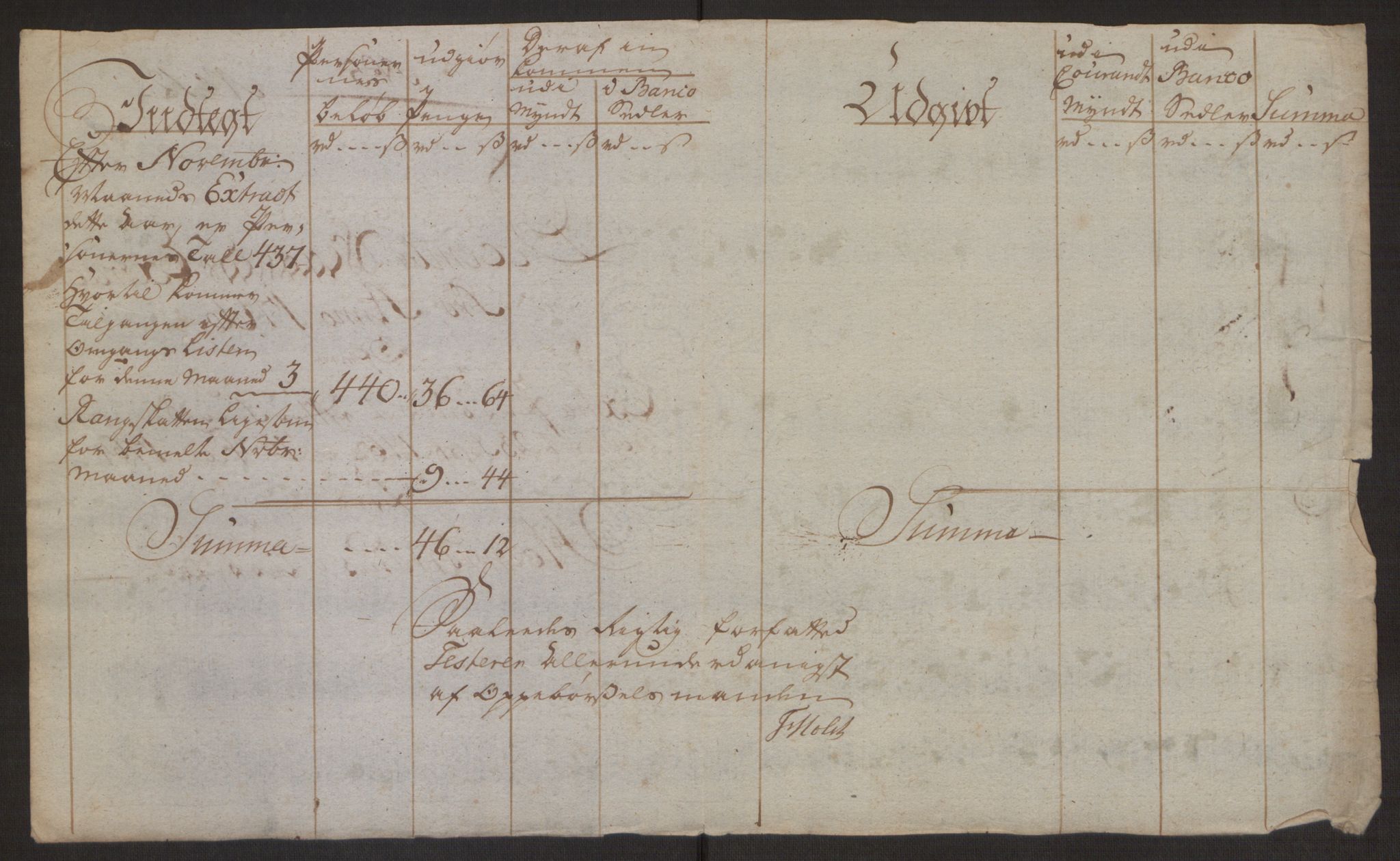 Rentekammeret inntil 1814, Reviderte regnskaper, Byregnskaper, AV/RA-EA-4066/R/Rh/L0163/0001: [H4] Kontribusjonsregnskap / Ekstraskatt, Holmestrand, 1762-1772, p. 307