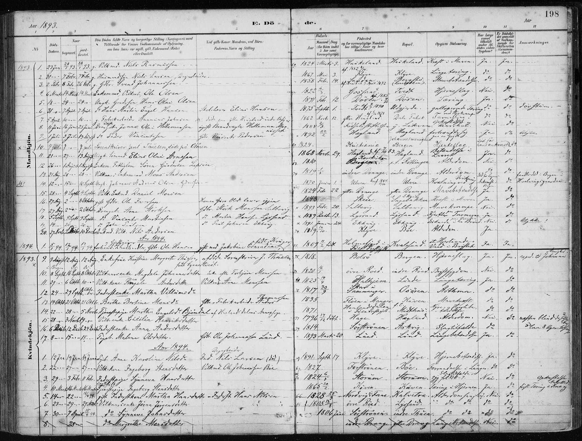 Os sokneprestembete, SAB/A-99929: Parish register (official) no. B 1, 1885-1902, p. 198