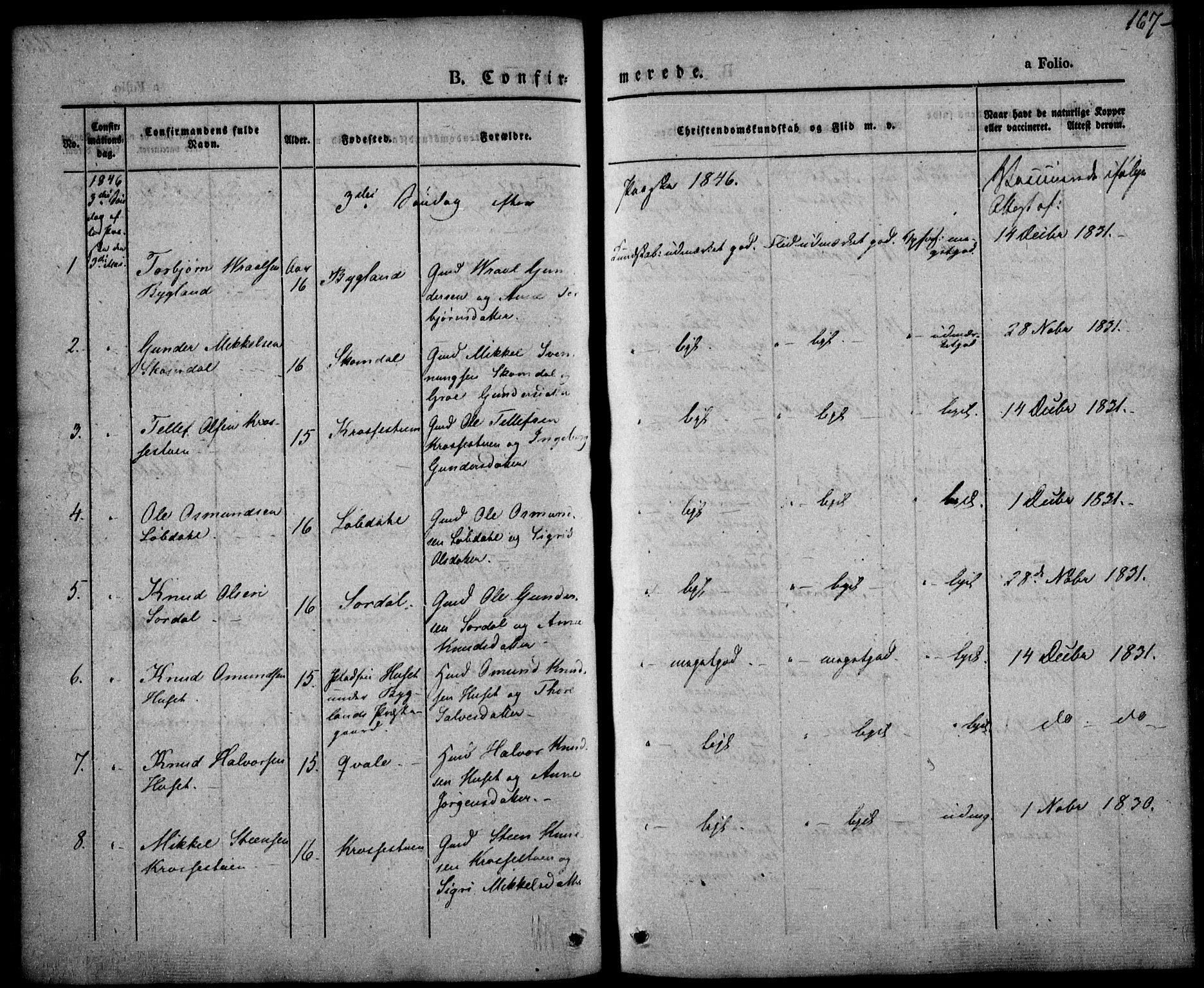 Bygland sokneprestkontor, SAK/1111-0006/F/Fa/Fab/L0004: Parish register (official) no. A 4, 1842-1858, p. 167