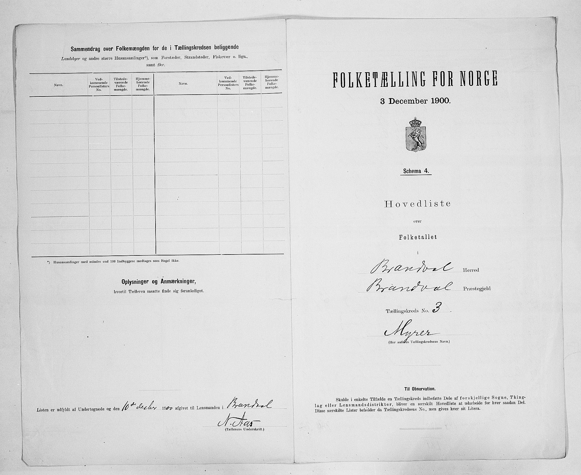 SAH, 1900 census for Brandval, 1900, p. 19