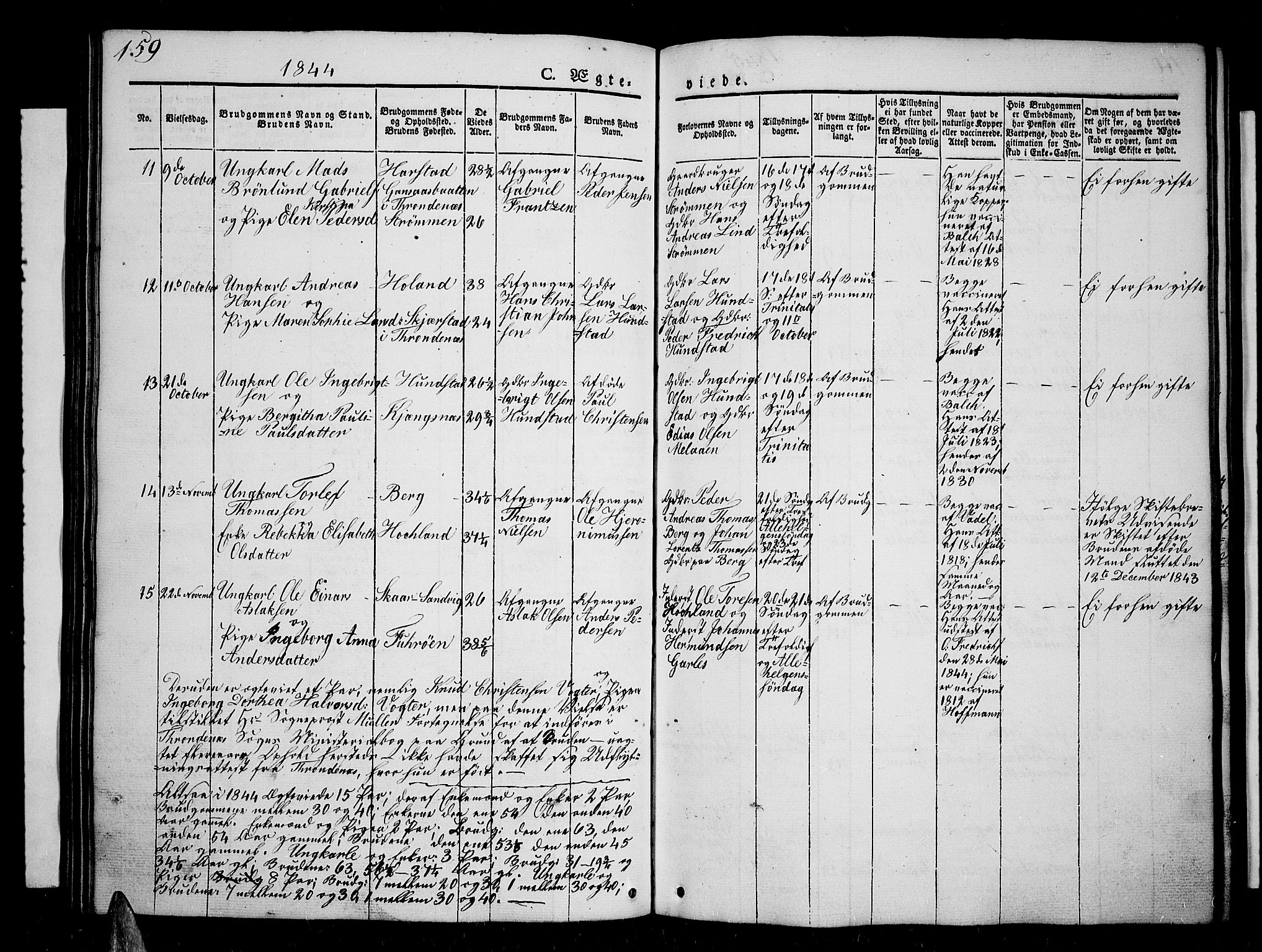 Kvæfjord sokneprestkontor, AV/SATØ-S-1323/G/Ga/Gab/L0002klokker: Parish register (copy) no. 2, 1841-1855, p. 159