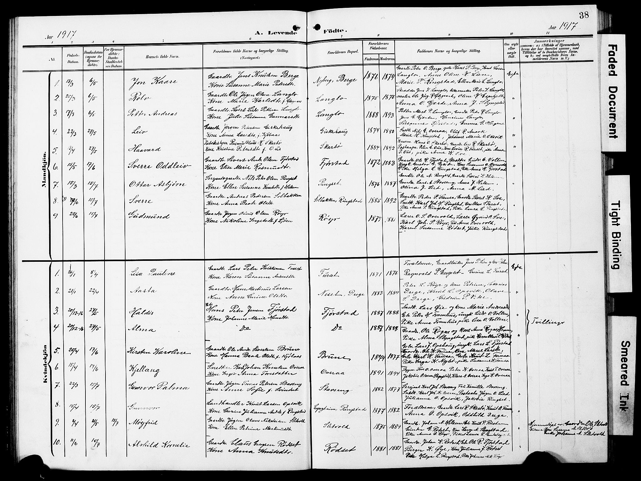 Ministerialprotokoller, klokkerbøker og fødselsregistre - Møre og Romsdal, SAT/A-1454/520/L0293: Parish register (copy) no. 520C05, 1902-1923, p. 38