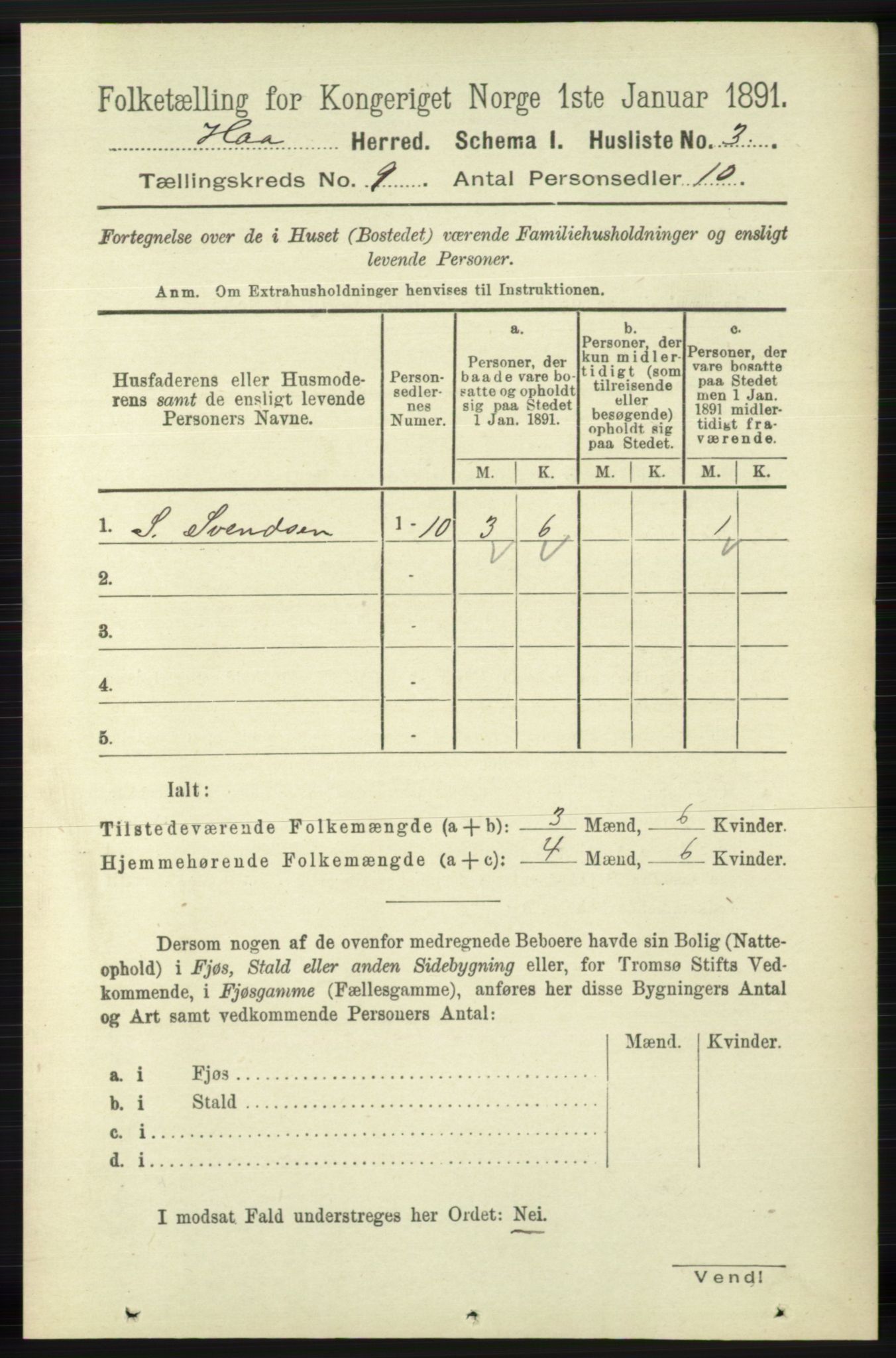 RA, 1891 census for 1119 Hå, 1891, p. 2168