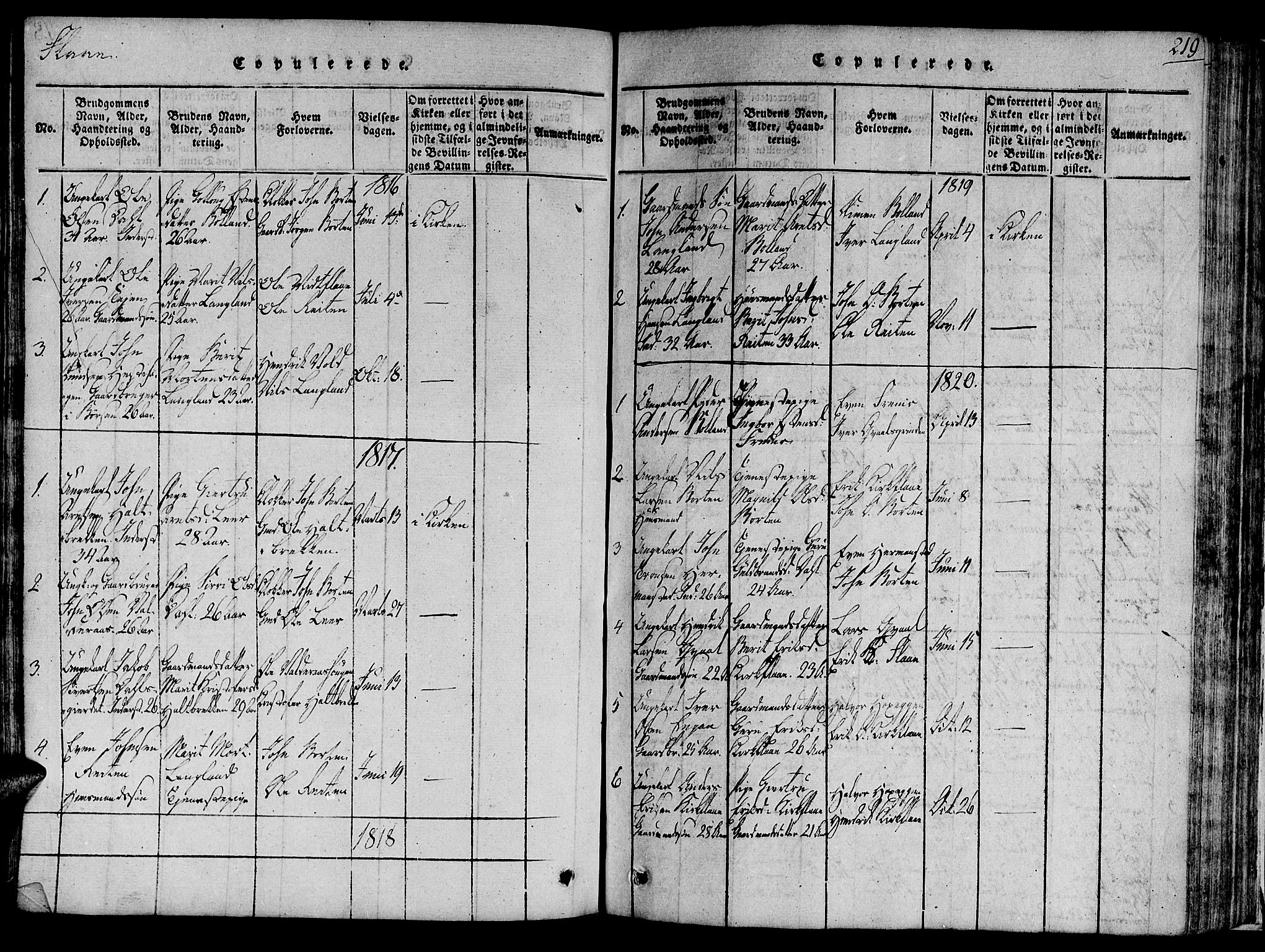 Ministerialprotokoller, klokkerbøker og fødselsregistre - Sør-Trøndelag, SAT/A-1456/691/L1066: Parish register (official) no. 691A03 /2, 1816-1826, p. 219
