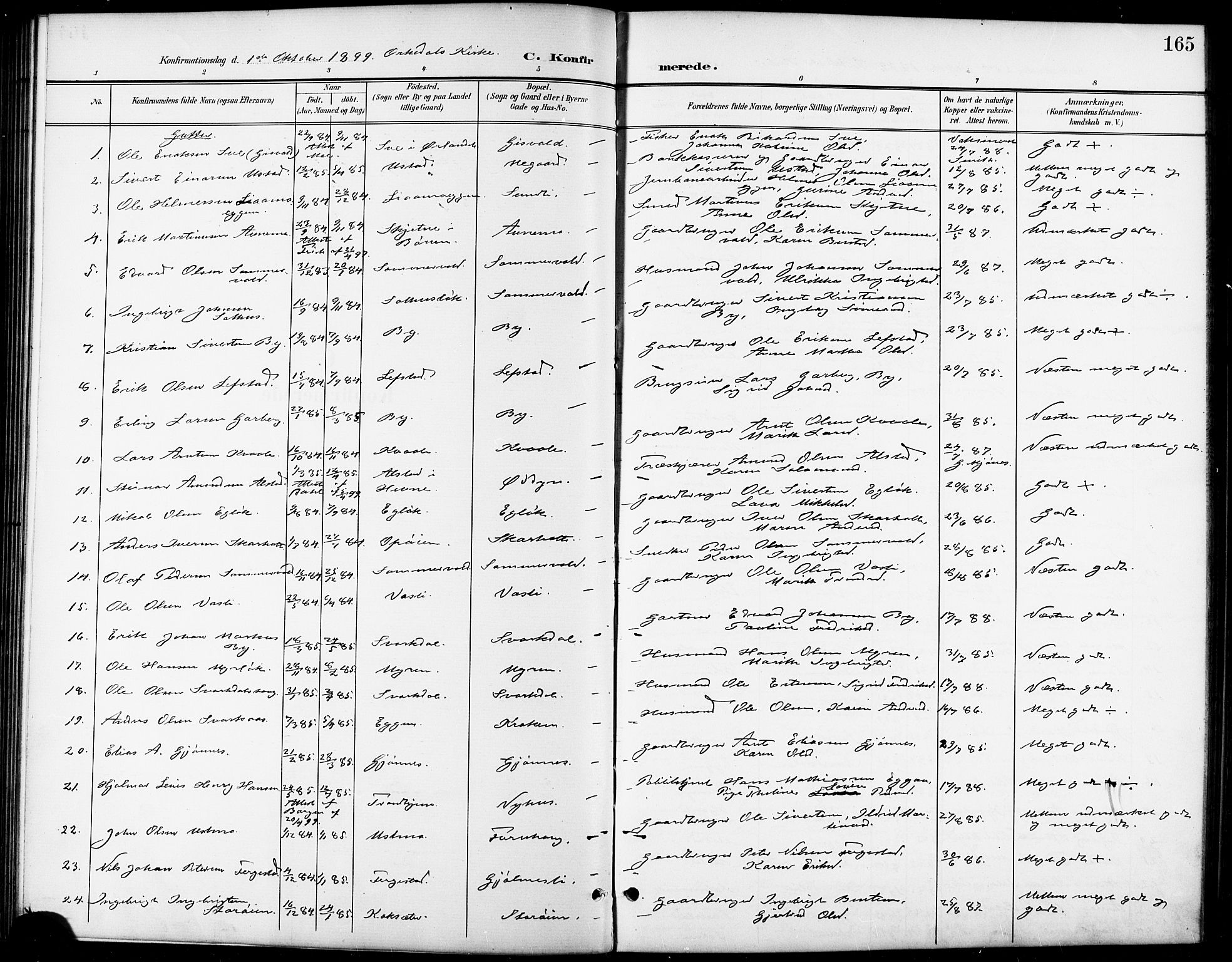 Ministerialprotokoller, klokkerbøker og fødselsregistre - Sør-Trøndelag, SAT/A-1456/668/L0819: Parish register (copy) no. 668C08, 1899-1912, p. 165
