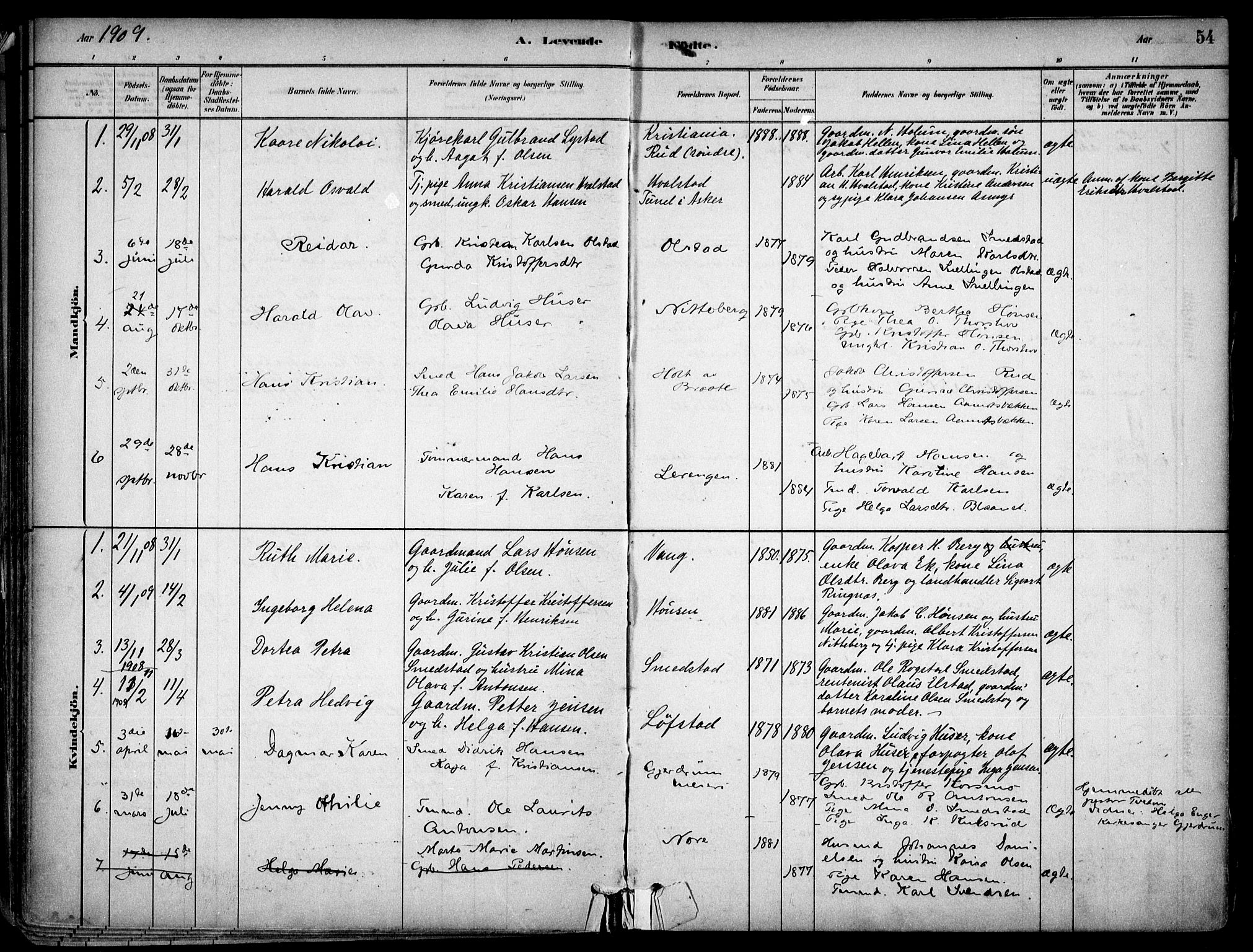 Gjerdrum prestekontor Kirkebøker, AV/SAO-A-10412b/F/Fa/L0009: Parish register (official) no. I 9, 1881-1916, p. 54