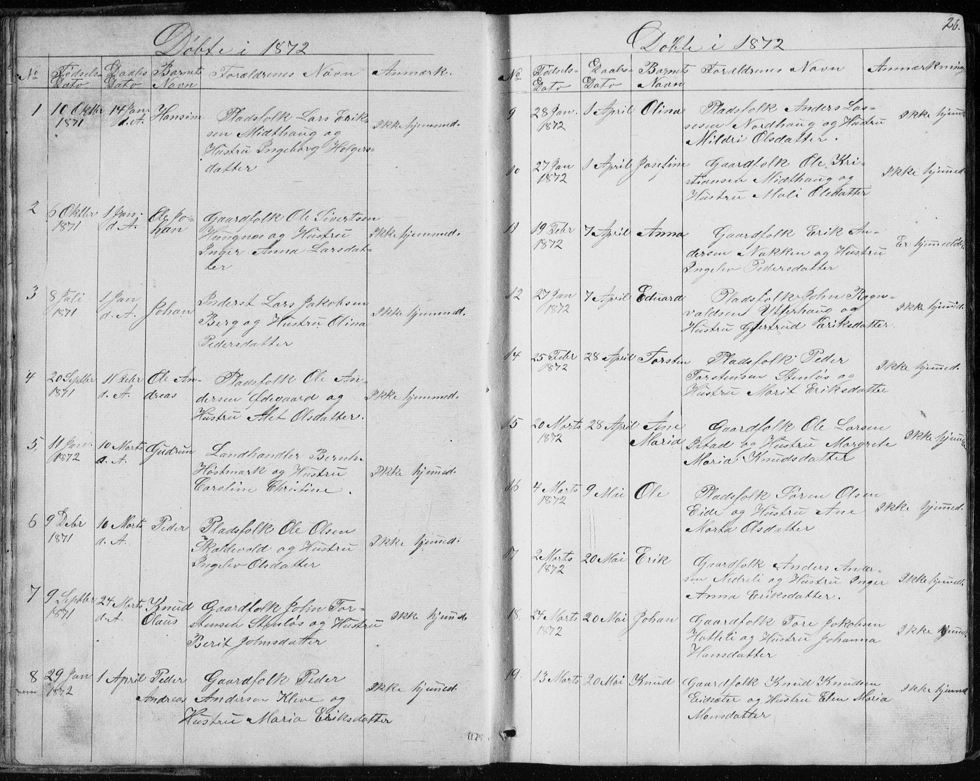 Ministerialprotokoller, klokkerbøker og fødselsregistre - Møre og Romsdal, SAT/A-1454/557/L0684: Parish register (copy) no. 557C02, 1863-1944, p. 26
