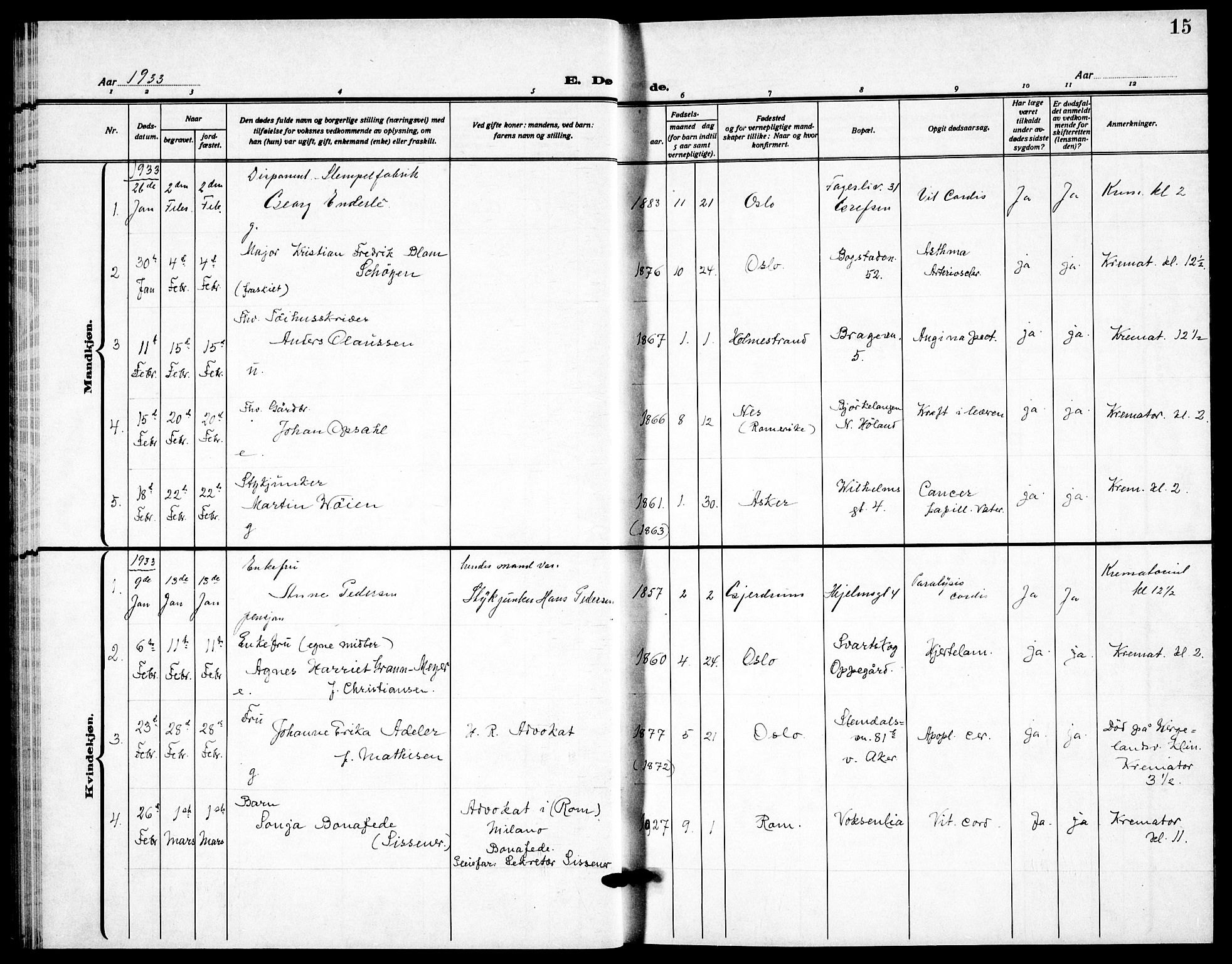 Garnisonsmenigheten Kirkebøker, AV/SAO-A-10846/F/Fa/L0020: Parish register (official) no. 20, 1930-1938, p. 15