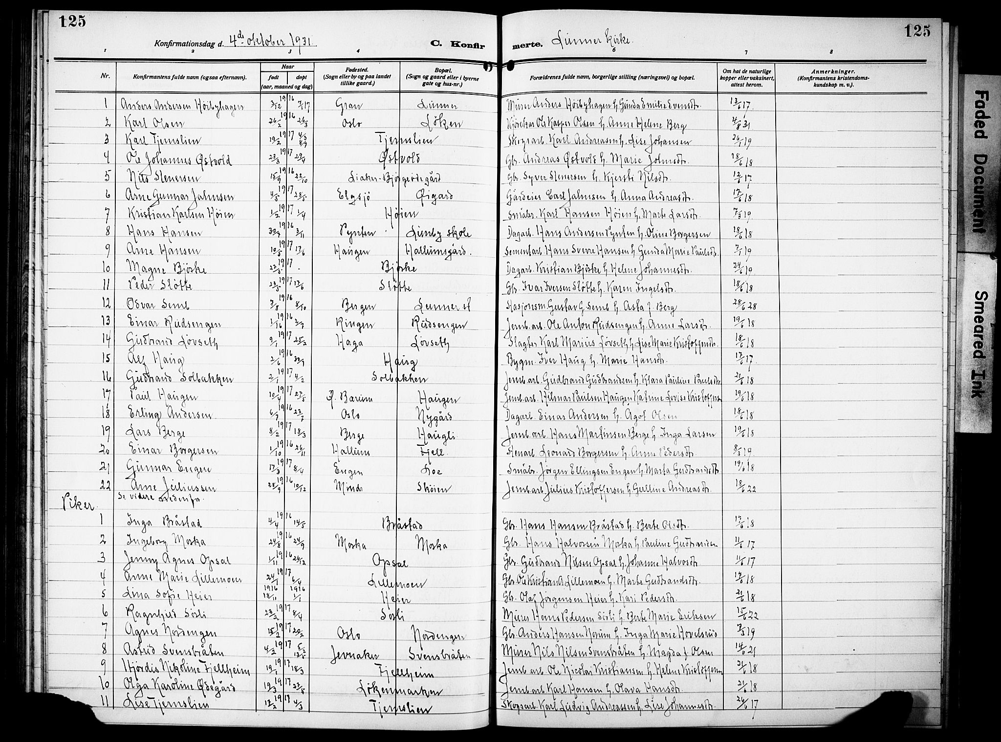 Lunner prestekontor, SAH/PREST-118/H/Ha/Hab/L0002: Parish register (copy) no. 2, 1923-1933, p. 125