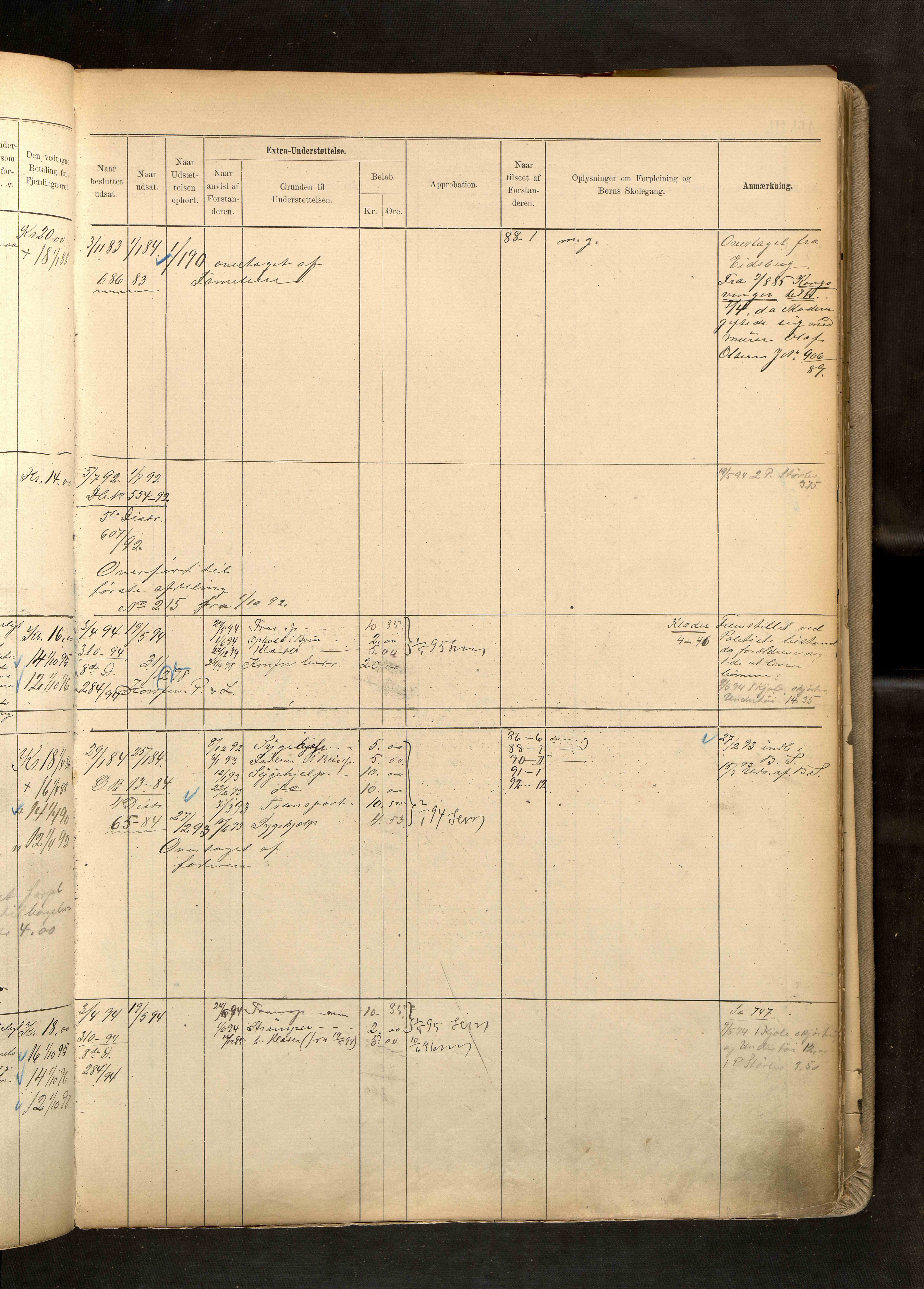 Fattigvesenet, OBA/A-20045/H/Hd/L0004: Manntallsprotokoll. Mnr. 501-1000, 1887-1897, p. 271