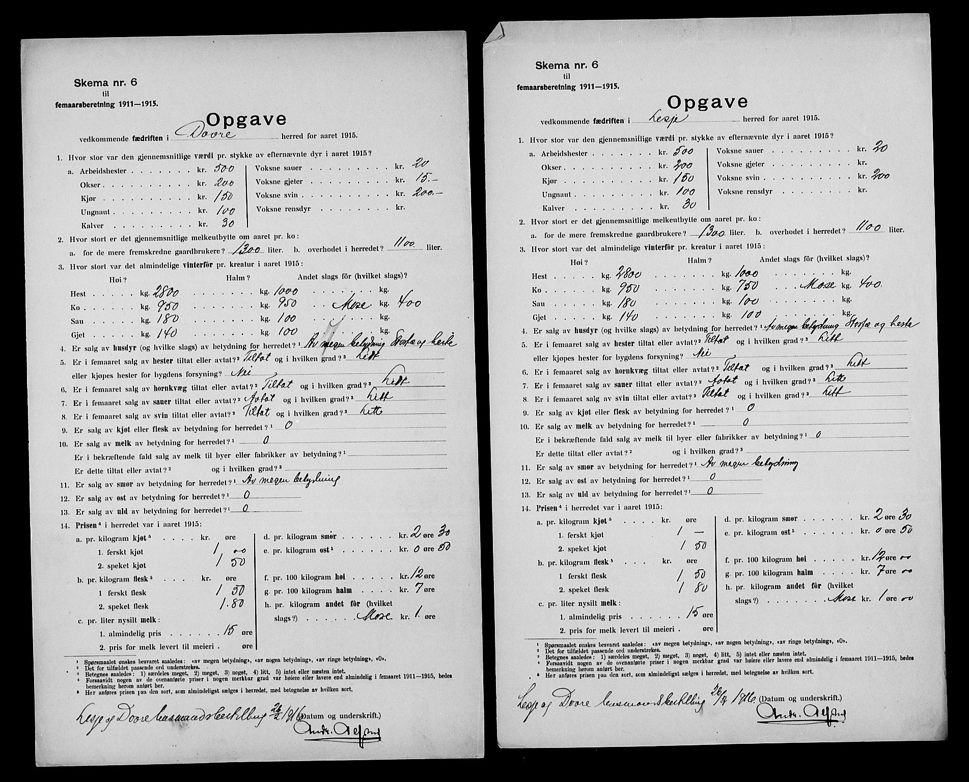 Statistisk sentralbyrå, Næringsøkonomiske emner, Generelt - Amtmennenes femårsberetninger, AV/RA-S-2233/F/Fa/L0119: --, 1915, p. 3