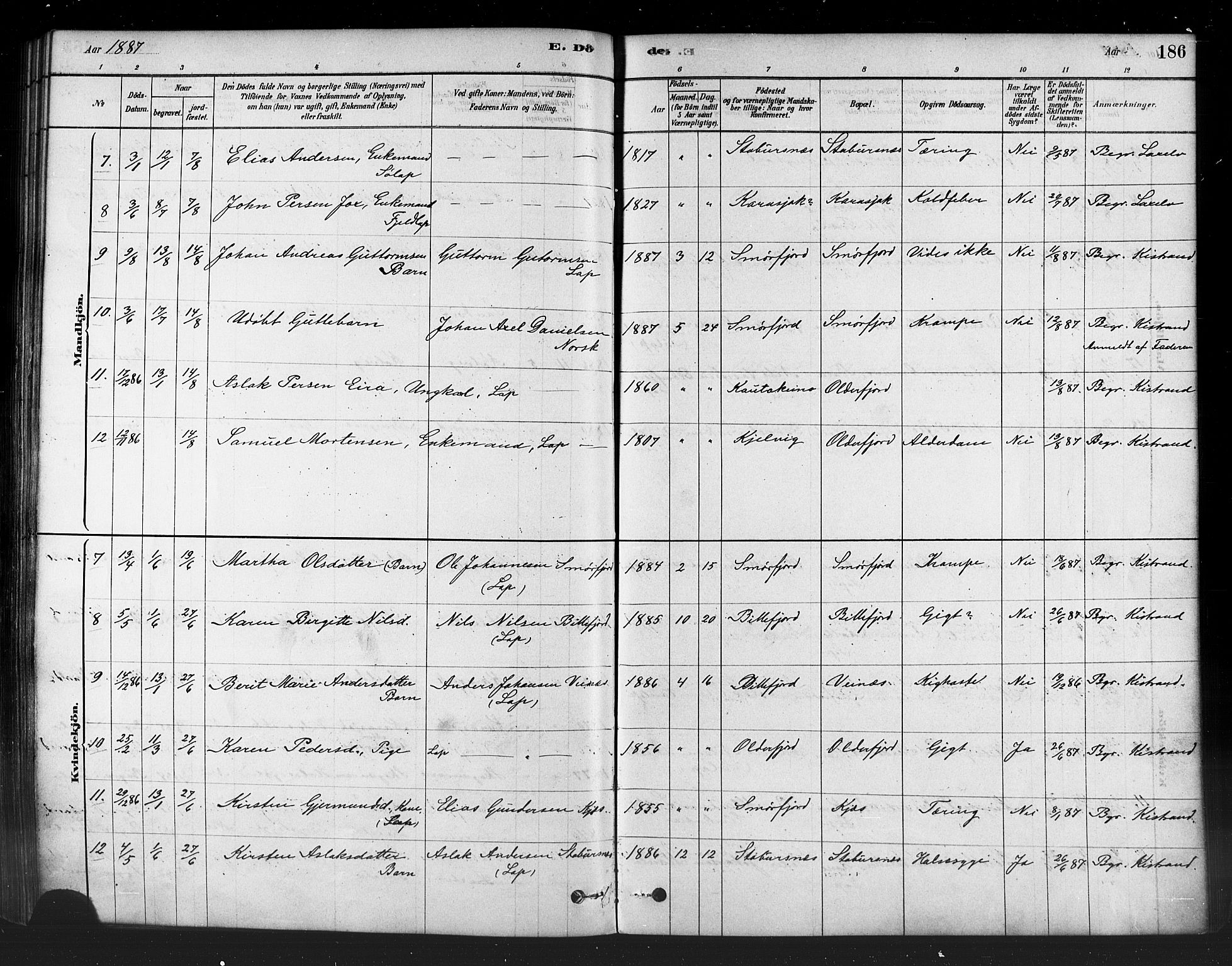 Kistrand/Porsanger sokneprestembete, SATØ/S-1351/H/Ha/L0007.kirke: Parish register (official) no. 7, 1881-1889, p. 186