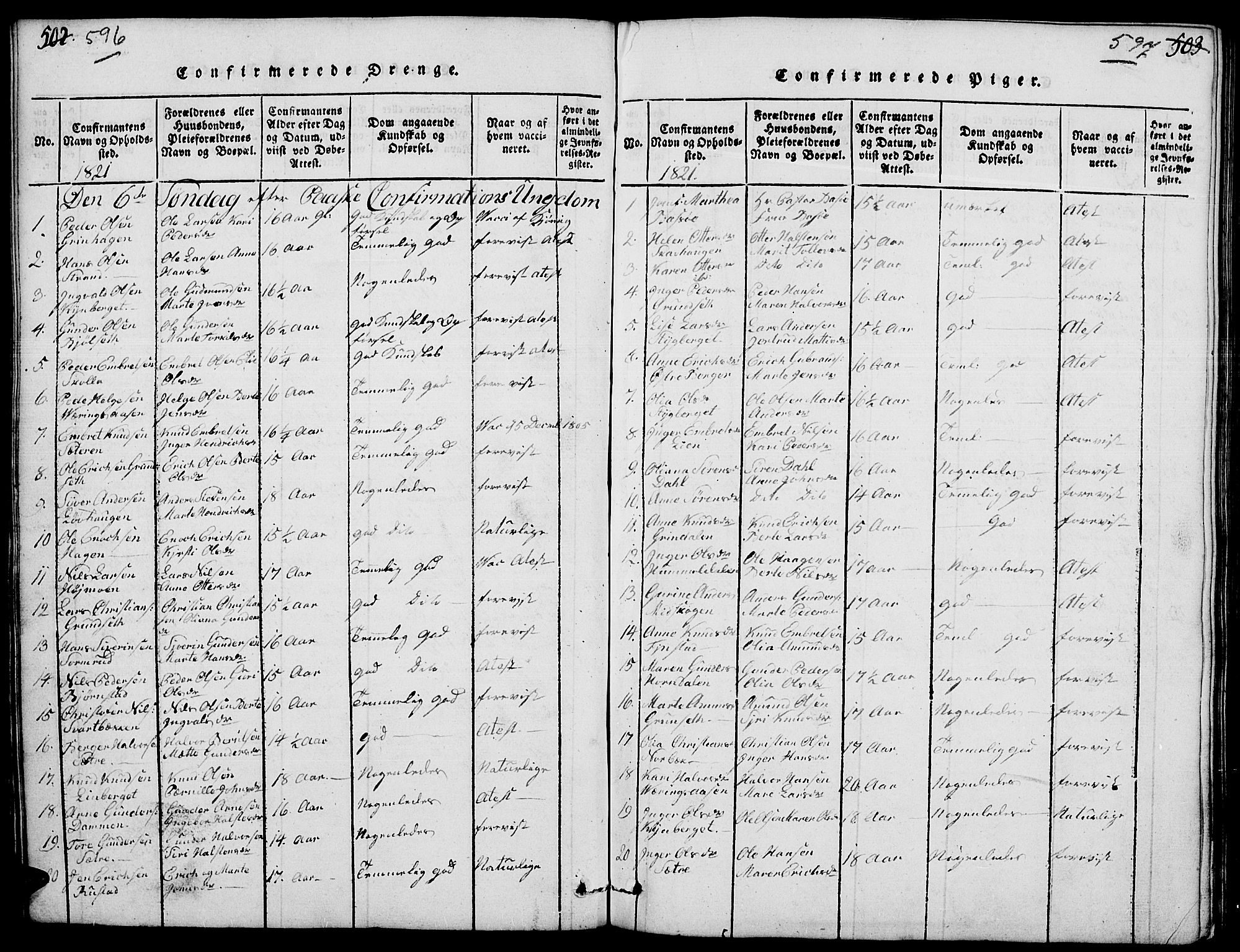 Elverum prestekontor, SAH/PREST-044/H/Ha/Hab/L0001: Parish register (copy) no. 1, 1815-1829, p. 596-597