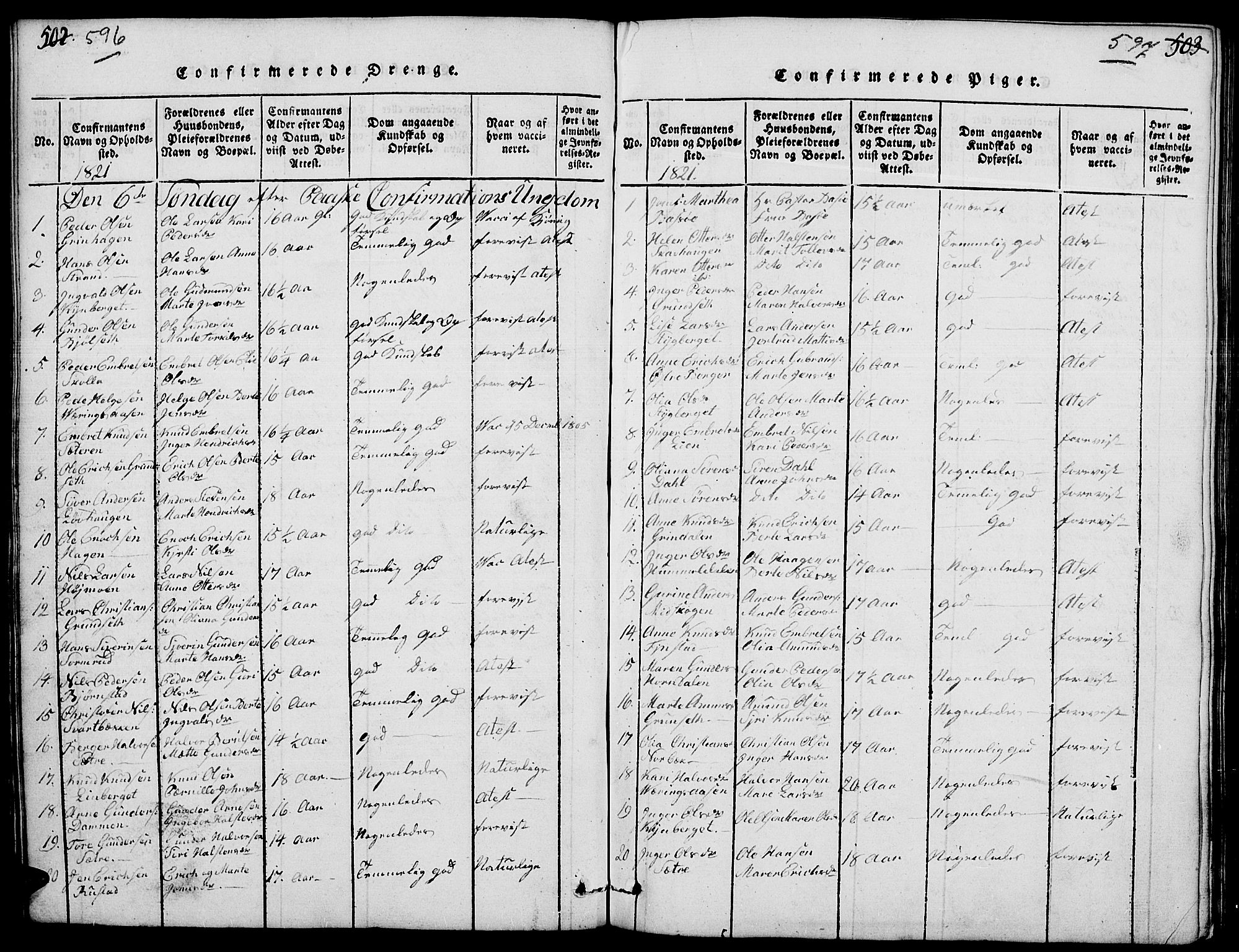 Elverum prestekontor, AV/SAH-PREST-044/H/Ha/Hab/L0001: Parish register (copy) no. 1, 1815-1829, p. 596-597