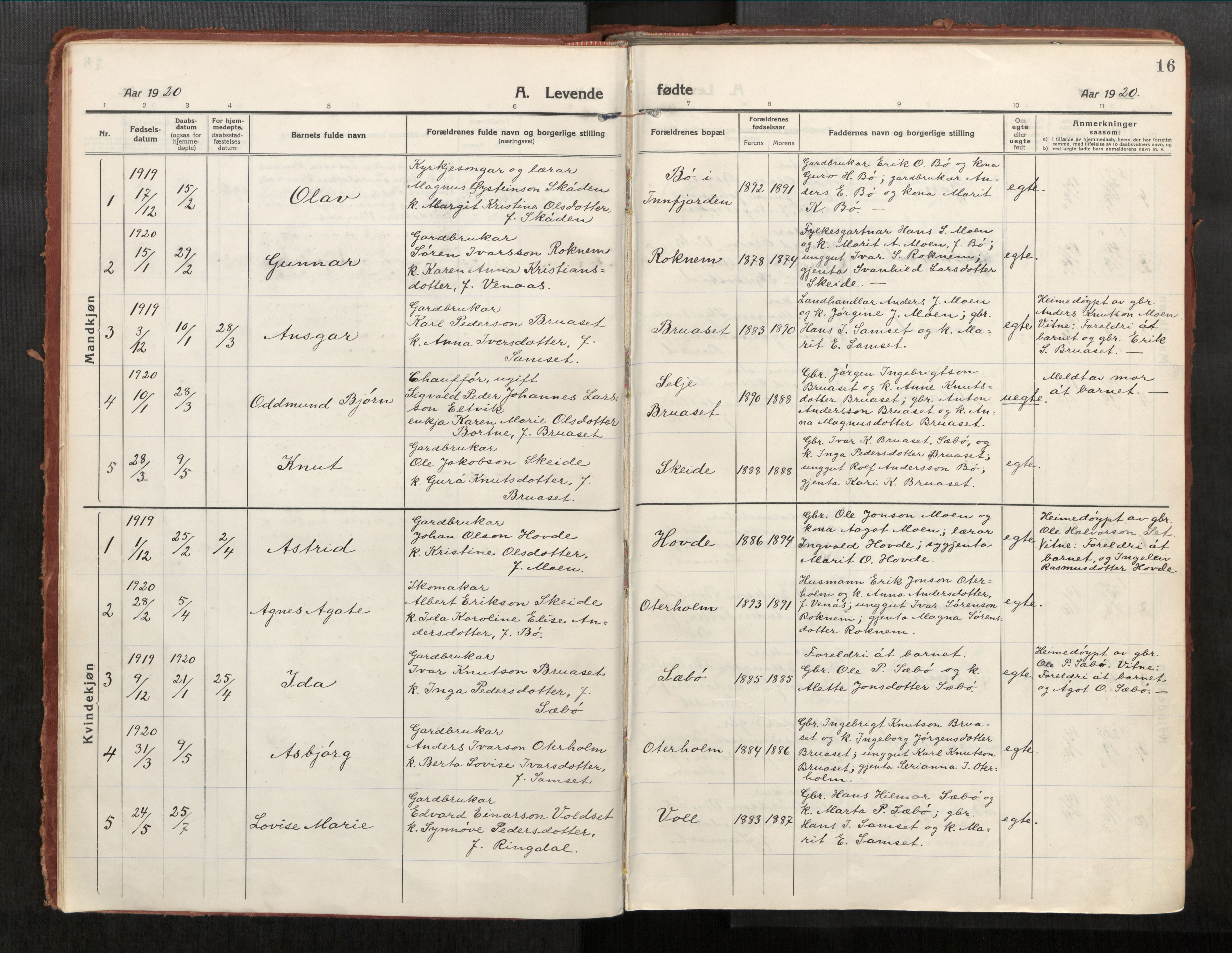 Eid sokneprestkontor, AV/SAT-A-1254: Parish register (official) no. 543A04, 1916-1956, p. 16