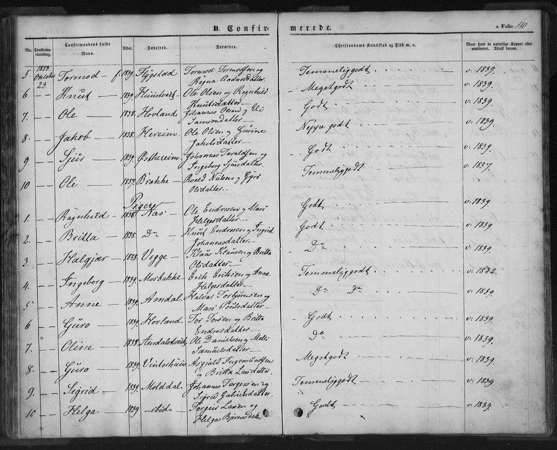 Sand sokneprestkontor, AV/SAST-A-101848/01/III/L0002: Parish register (official) no. A 2, 1838-1859, p. 110