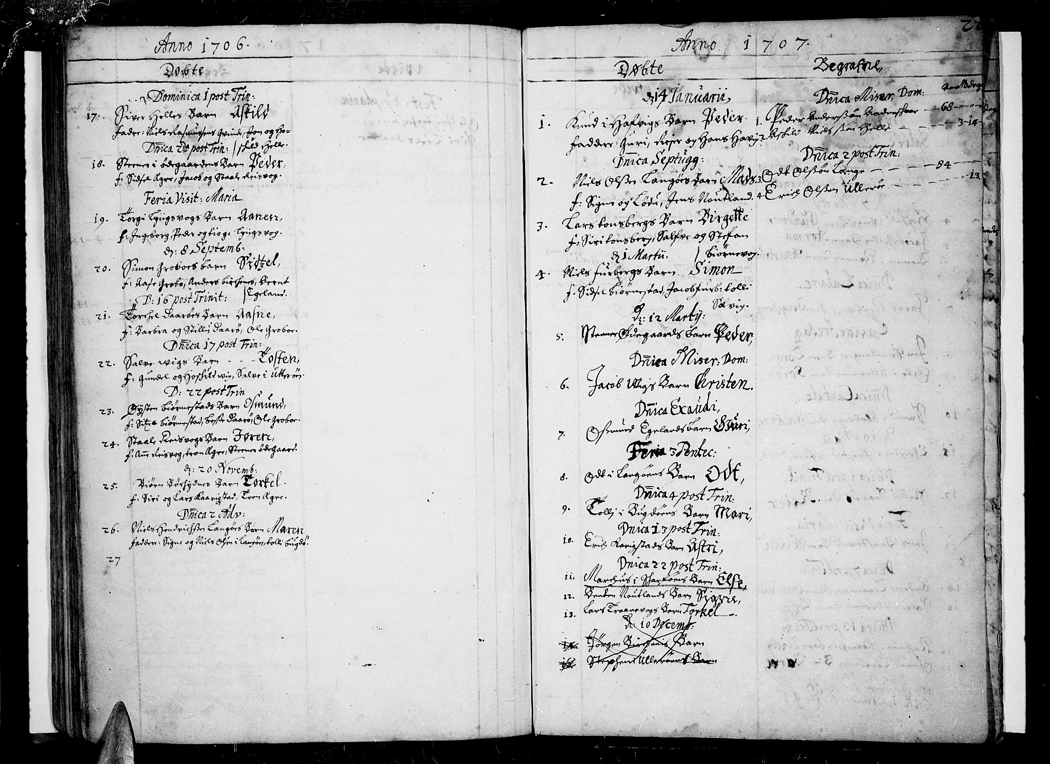 Lista sokneprestkontor, SAK/1111-0027/F/Fa/L0001: Parish register (official) no. A 1 /3, 1693-1714, p. 22