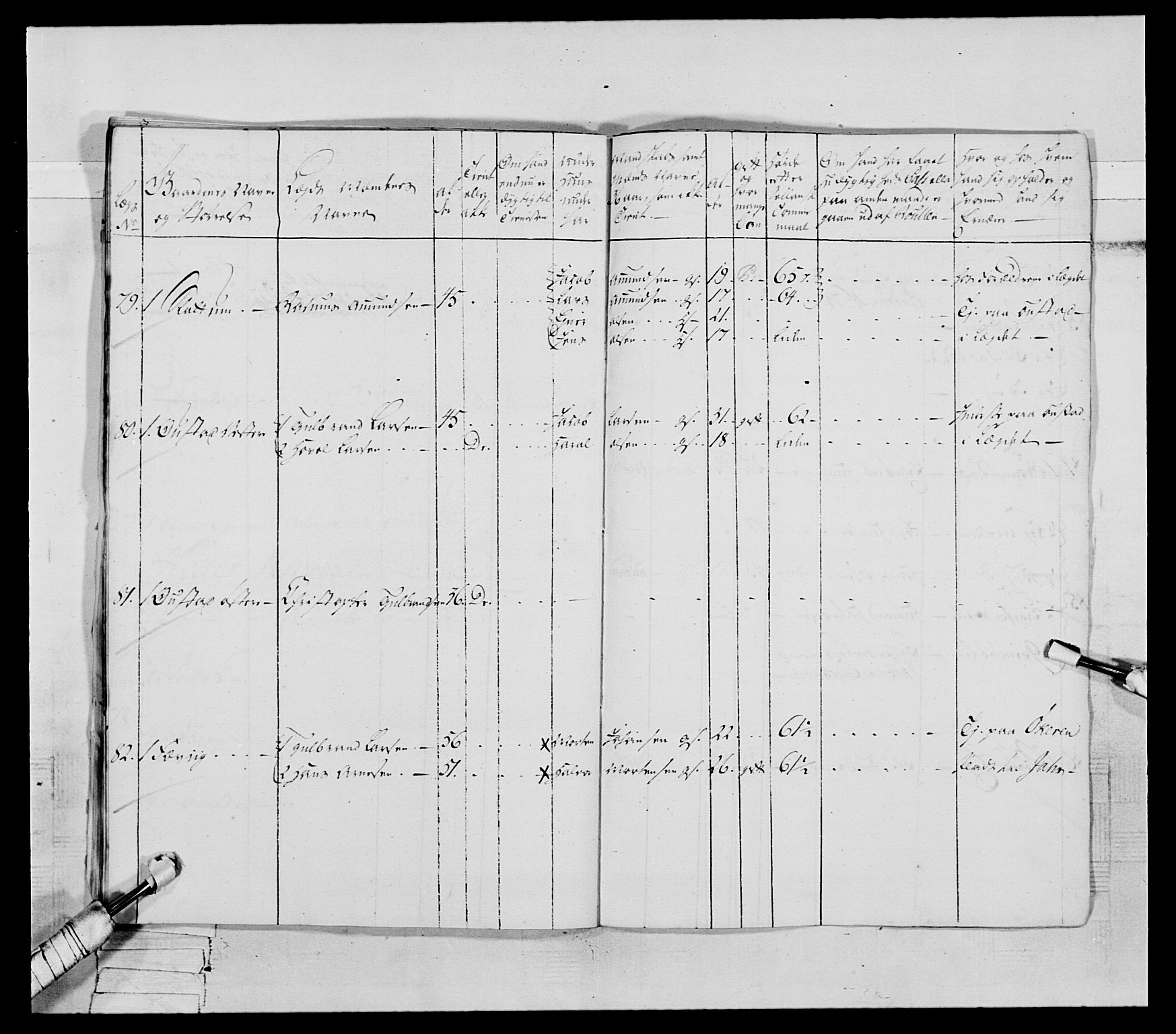 Generalitets- og kommissariatskollegiet, Det kongelige norske kommissariatskollegium, AV/RA-EA-5420/E/Eh/L0062: 2. Opplandske nasjonale infanteriregiment, 1769-1773, p. 458