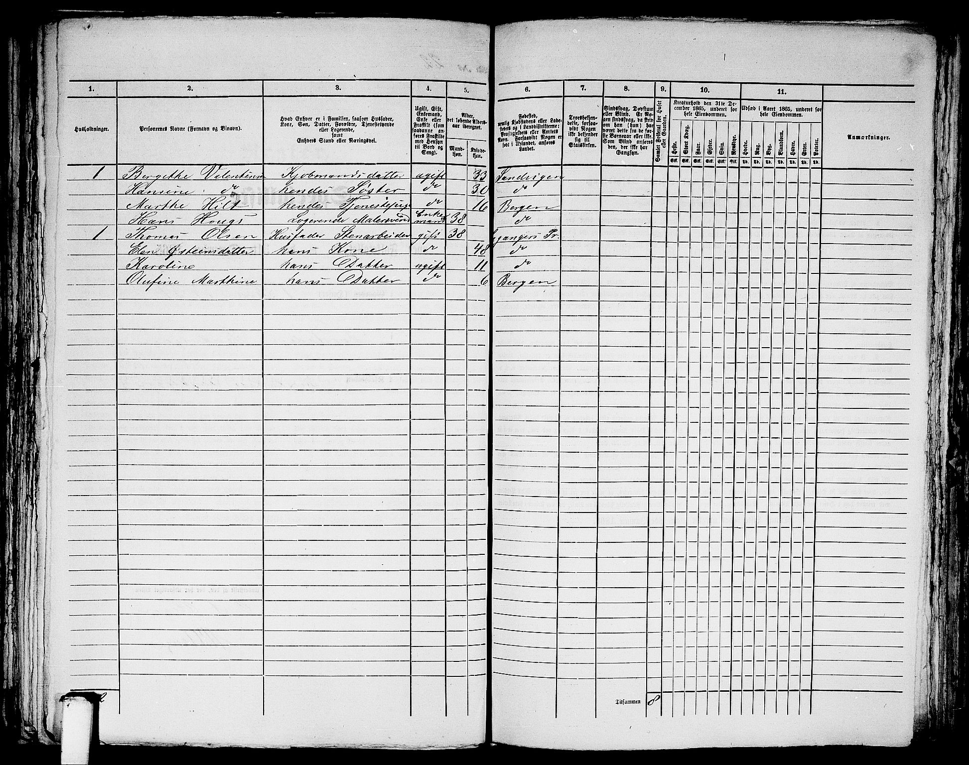 RA, 1865 census for Bergen Landdistrikt/Domkirken og Korskirken, 1865, p. 94