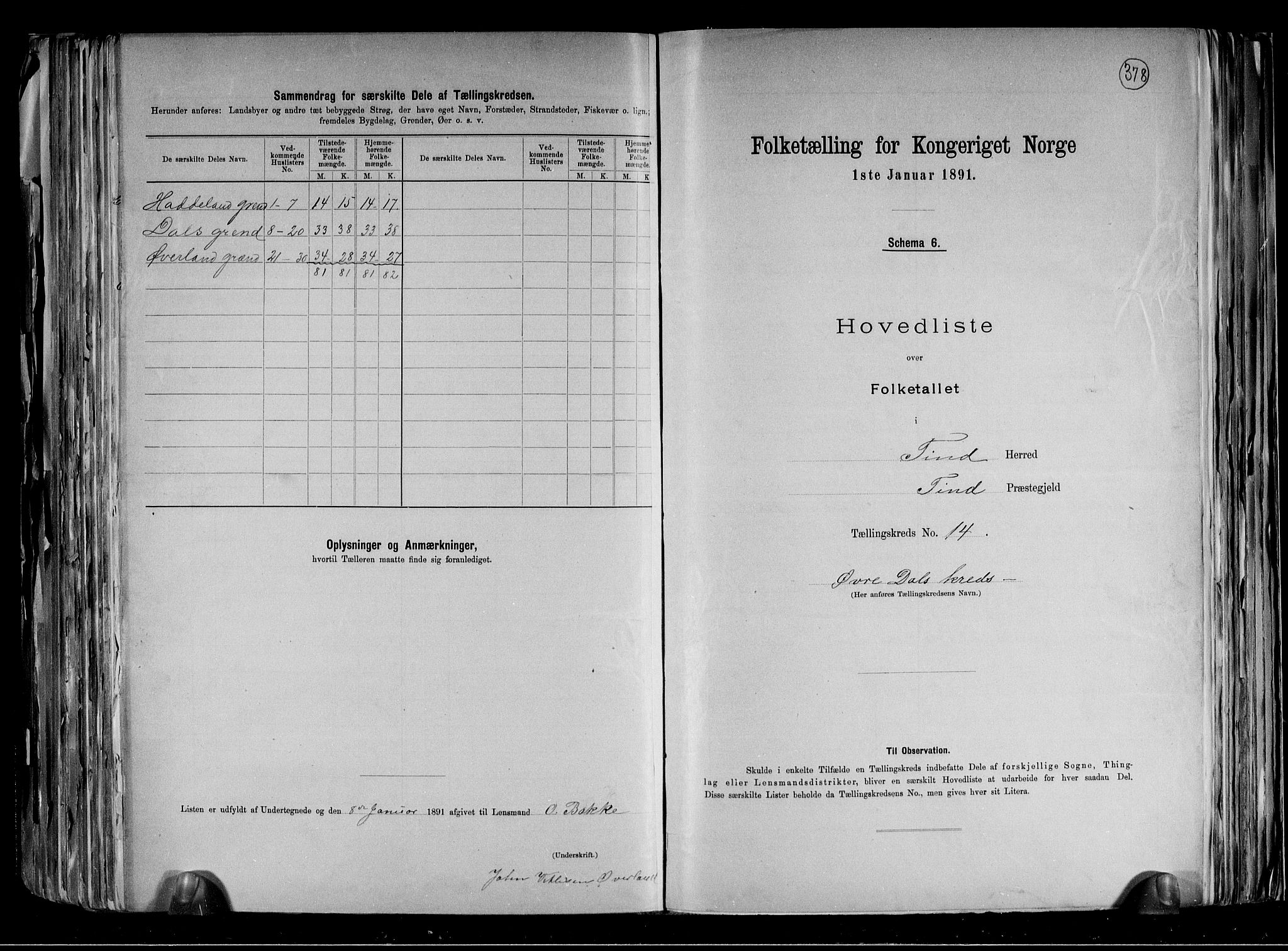 RA, 1891 census for 0826 Tinn, 1891, p. 33