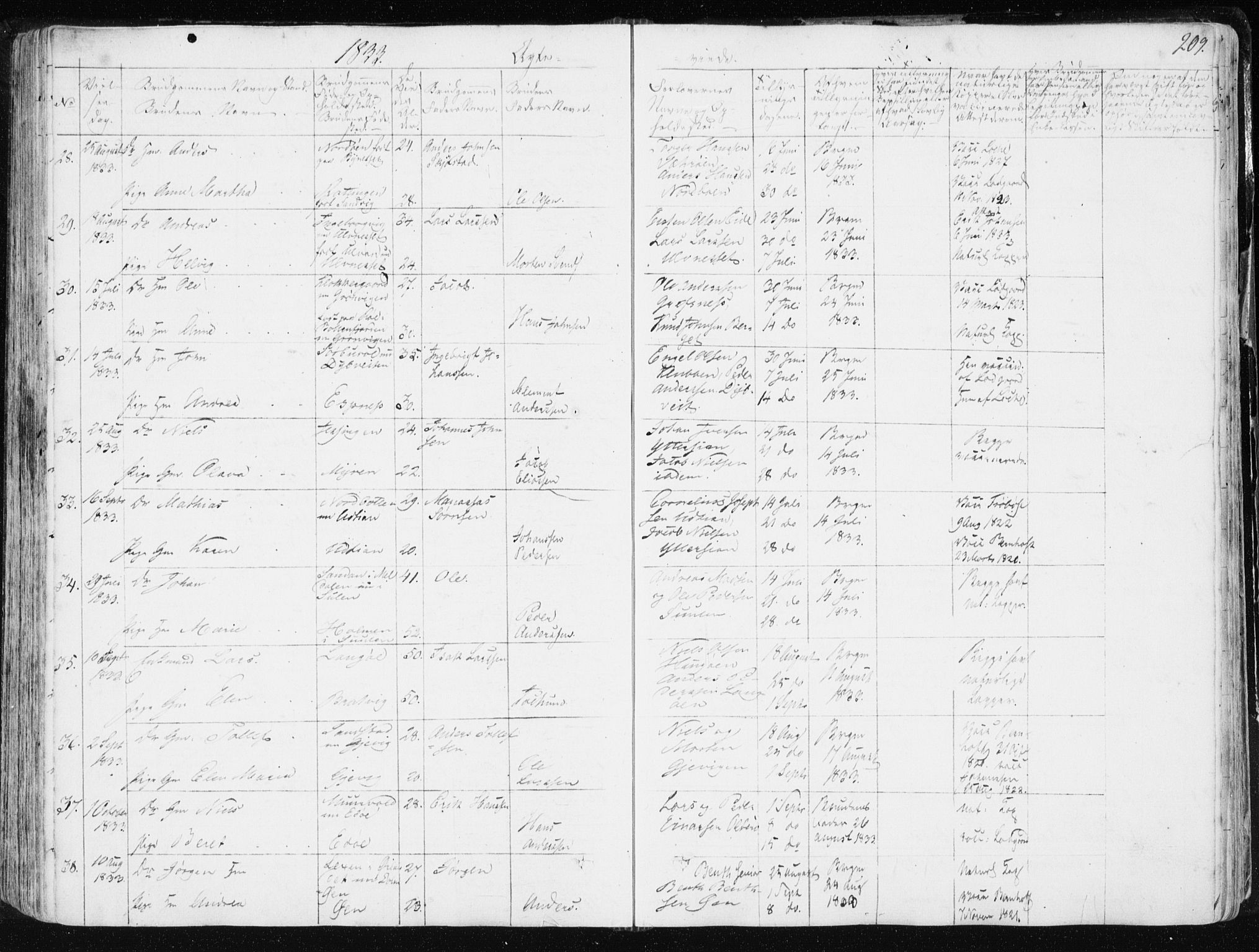 Ministerialprotokoller, klokkerbøker og fødselsregistre - Sør-Trøndelag, SAT/A-1456/634/L0528: Parish register (official) no. 634A04, 1827-1842, p. 209