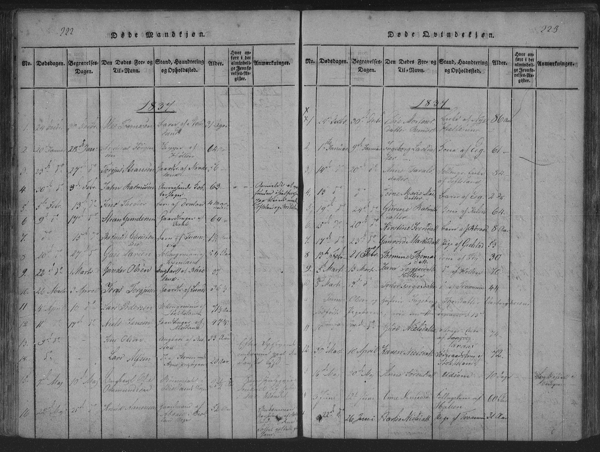 Søgne sokneprestkontor, SAK/1111-0037/F/Fa/Fab/L0008: Parish register (official) no. A 8, 1821-1838, p. 222-223
