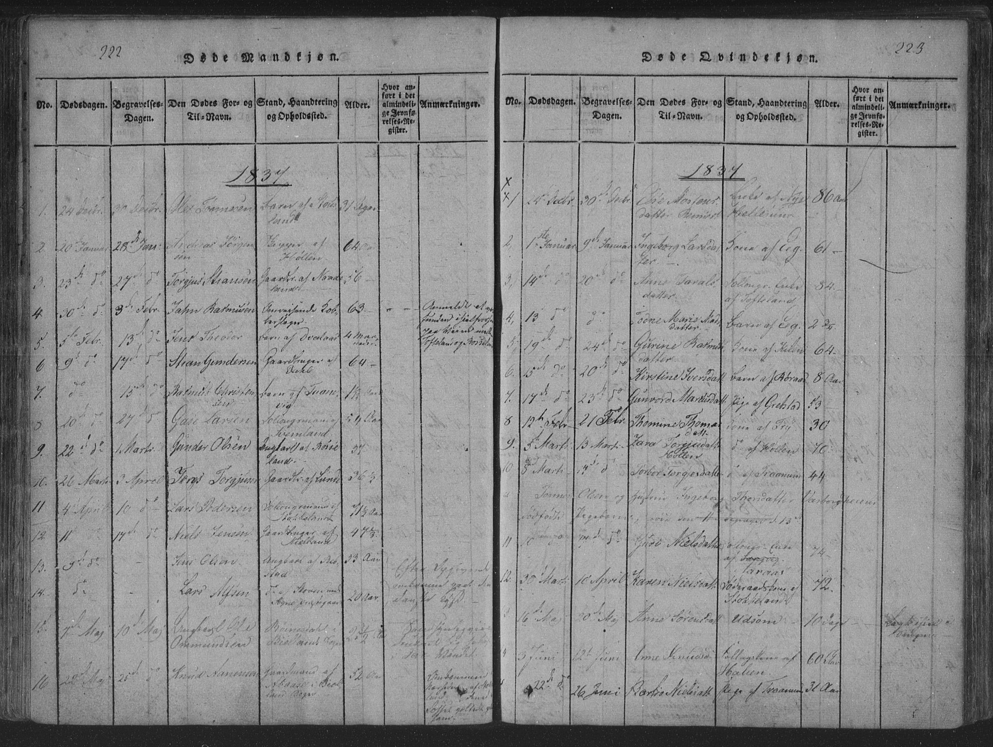 Søgne sokneprestkontor, AV/SAK-1111-0037/F/Fa/Fab/L0008: Parish register (official) no. A 8, 1821-1838, p. 222-223