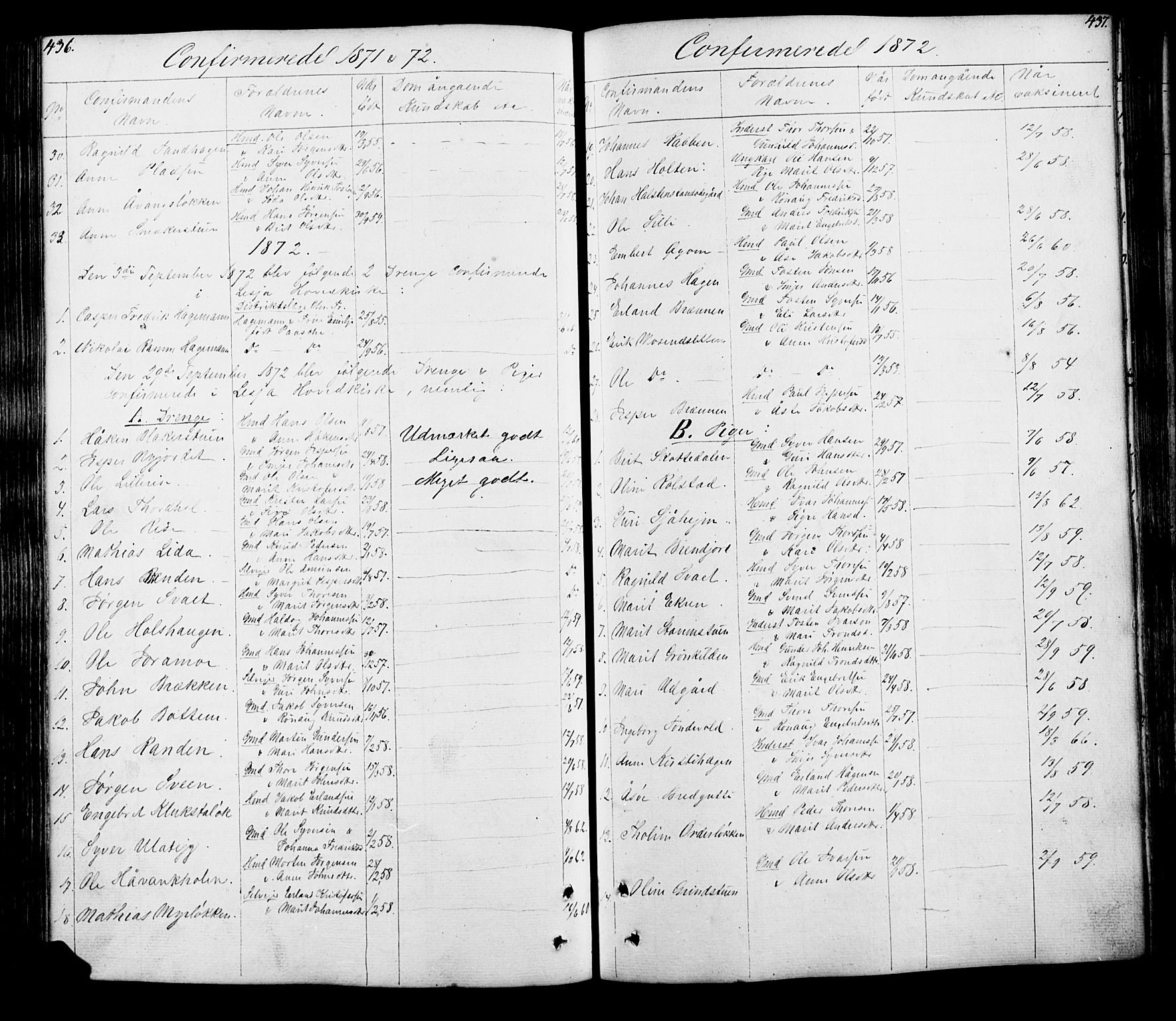 Lesja prestekontor, SAH/PREST-068/H/Ha/Hab/L0005: Parish register (copy) no. 5, 1850-1894, p. 436-437