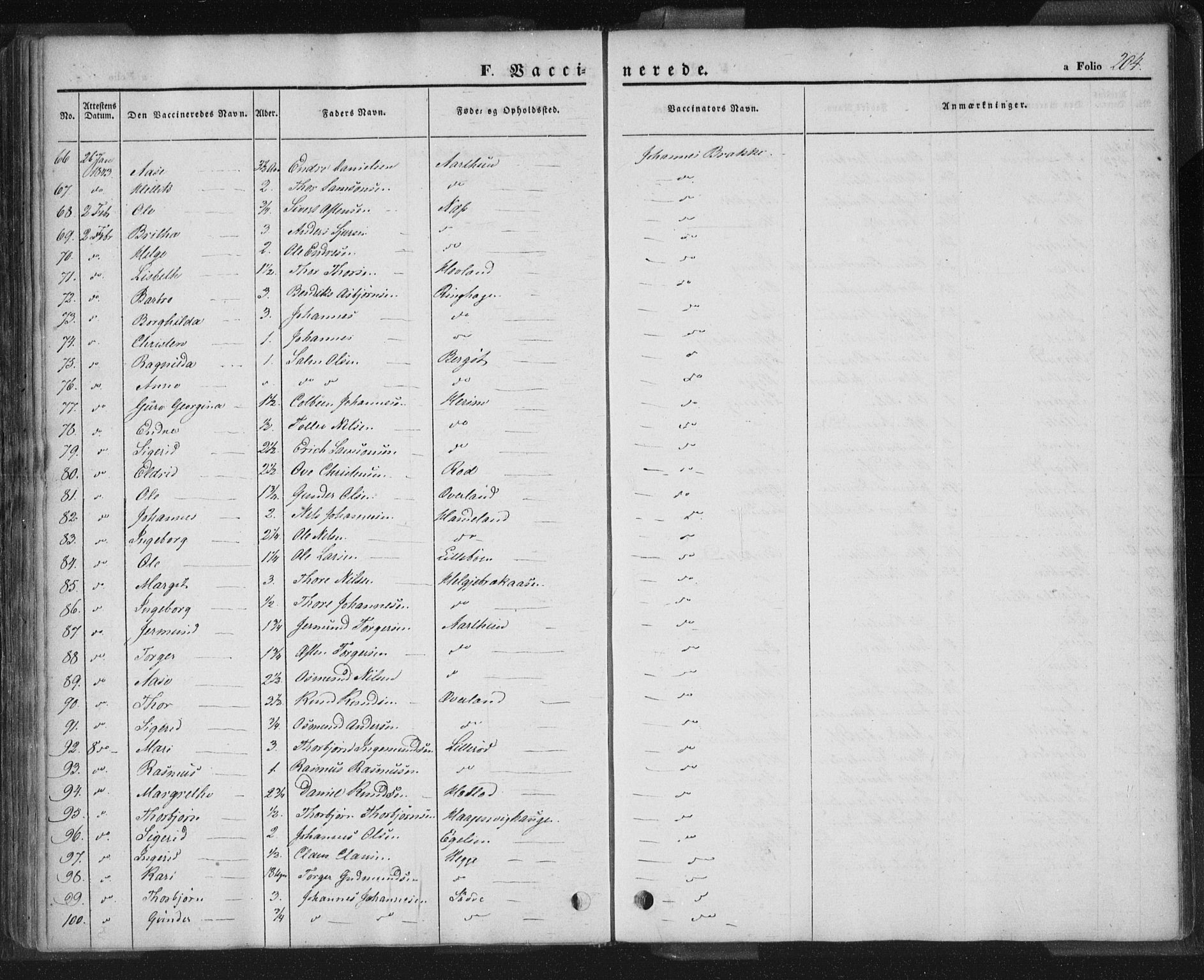 Sand sokneprestkontor, AV/SAST-A-101848/01/III/L0002: Parish register (official) no. A 2, 1838-1859, p. 204